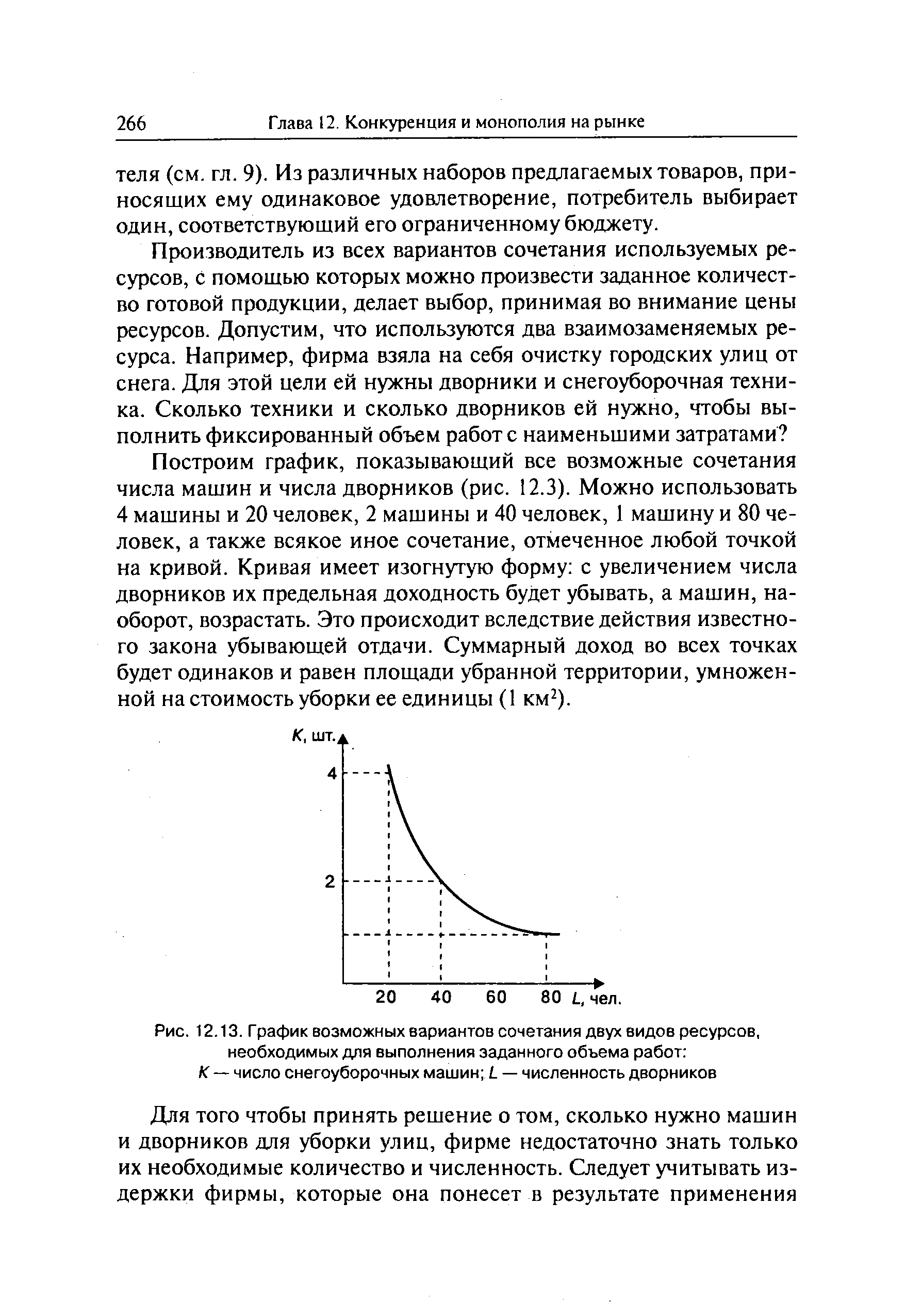 Построим график, показывающий все возможные сочетания числа машин и числа дворников (рис. 12.3). Можно использовать 4 машины и 20 человек, 2 машины и 40 человек, 1 машину и 80 человек, а также всякое иное сочетание, отмеченное любой точкой на кривой. Кривая имеет изогнутую форму с увеличением числа дворников их предельная доходность будет убывать, а машин, наоборот, возрастать. Это происходит вследствие действия известного закона убывающей отдачи. Суммарный доход во всех точках будет одинаков и равен площади убранной территории, умноженной на стоимость уборки ее единицы (1 км2).
