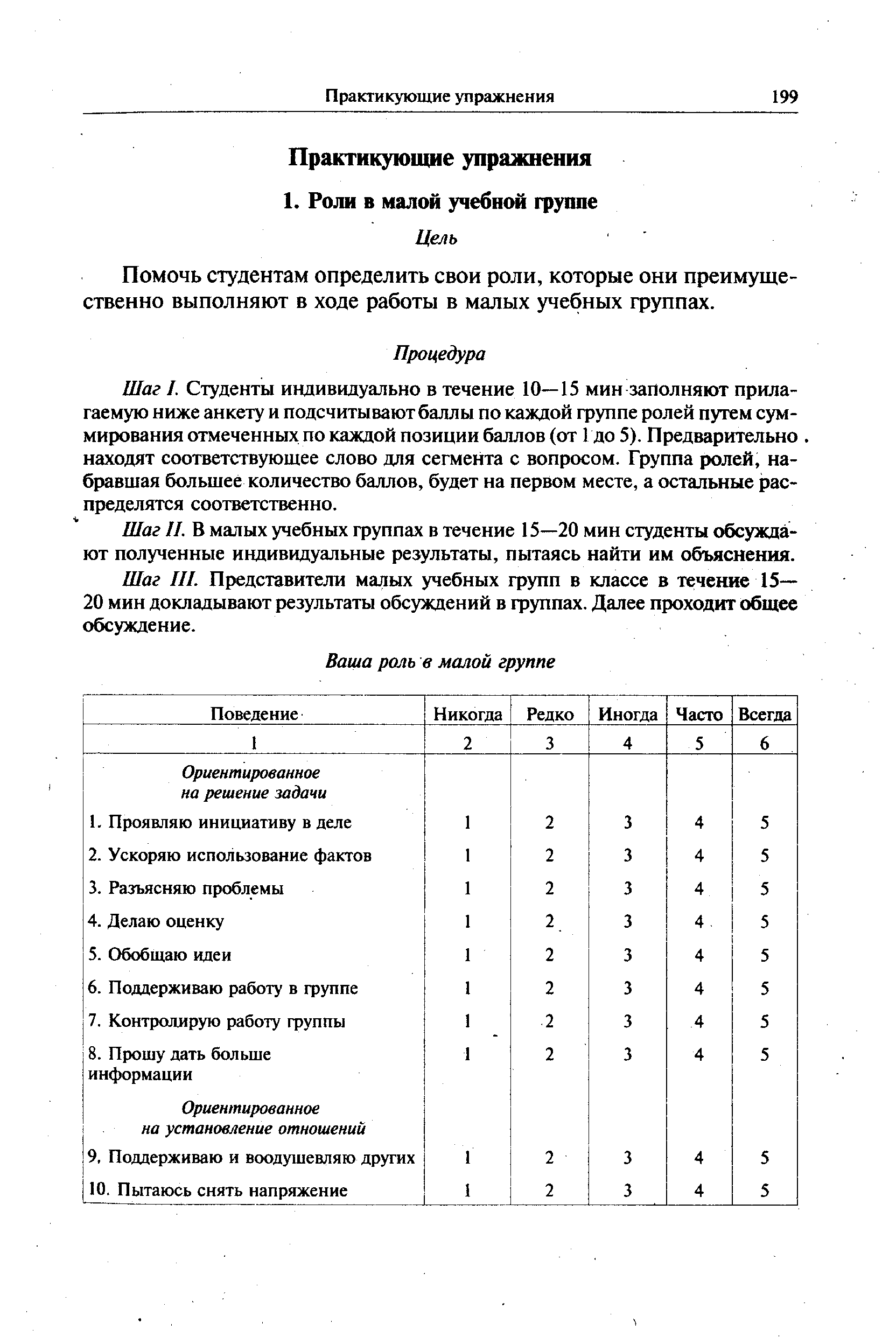 Помочь студентам определить свои роли, которые они преимущественно выполняют в ходе работы в малых учебных группах.
