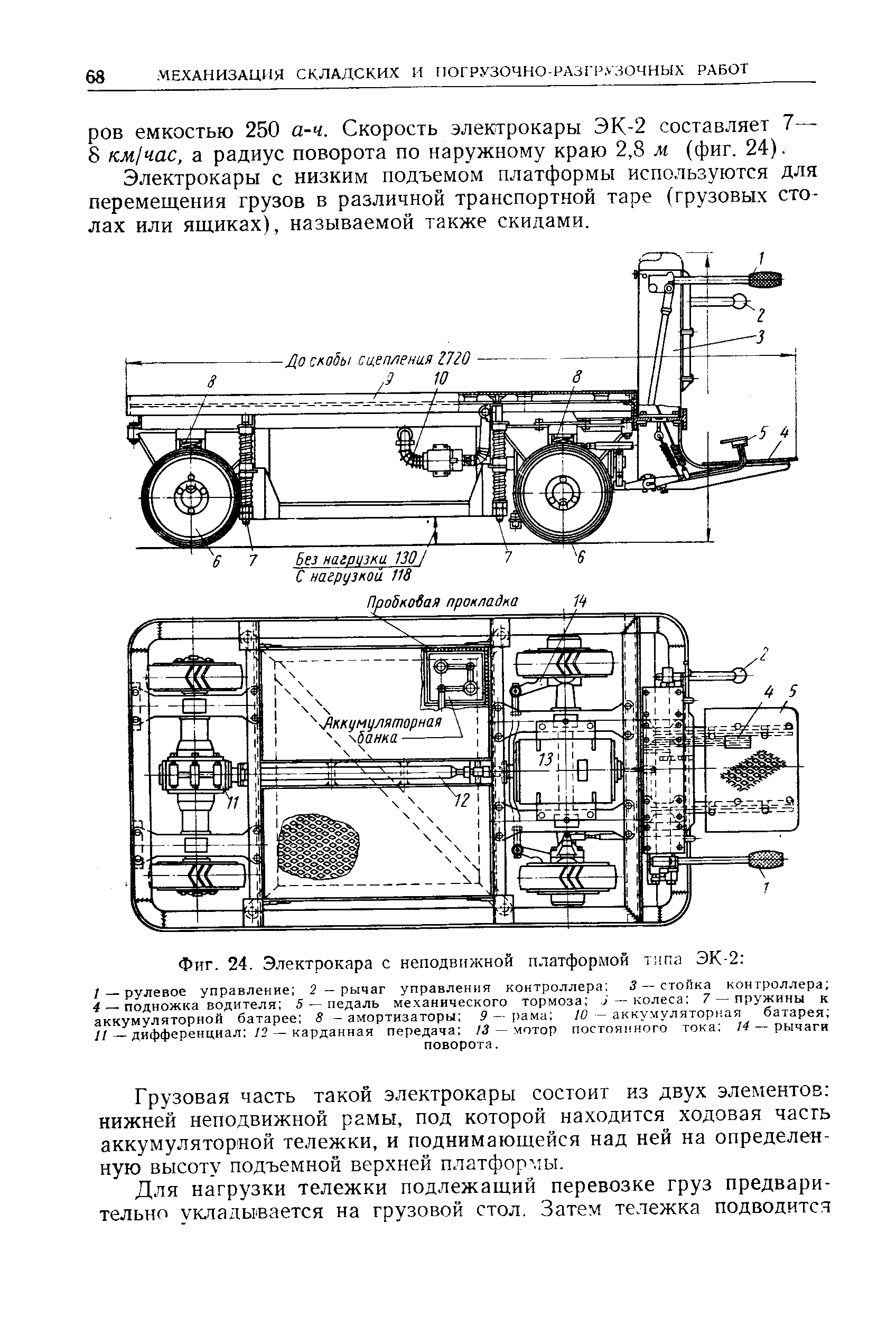 Электрокара виды. Электрокара СССР эк2. Электротележка эк-2 чертеж. Эк-202 электрокар конструкция. Электротележка эк 202б инструкция.