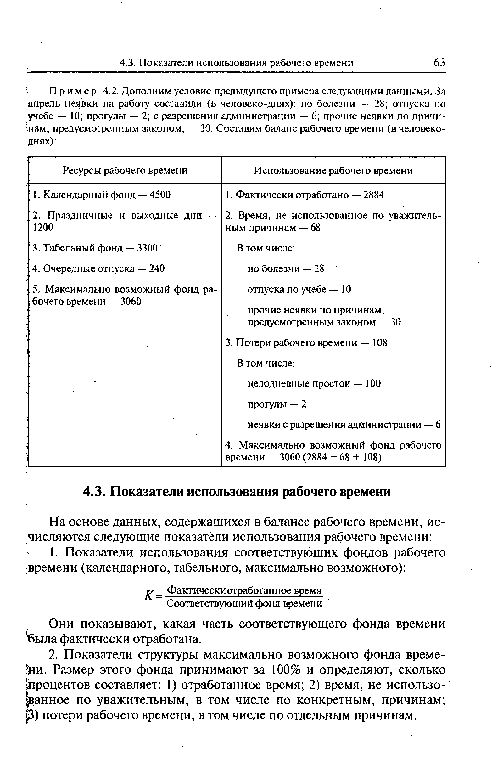 Они показывают, какая часть соответствующего фонда времени ыла фактически отработана.
