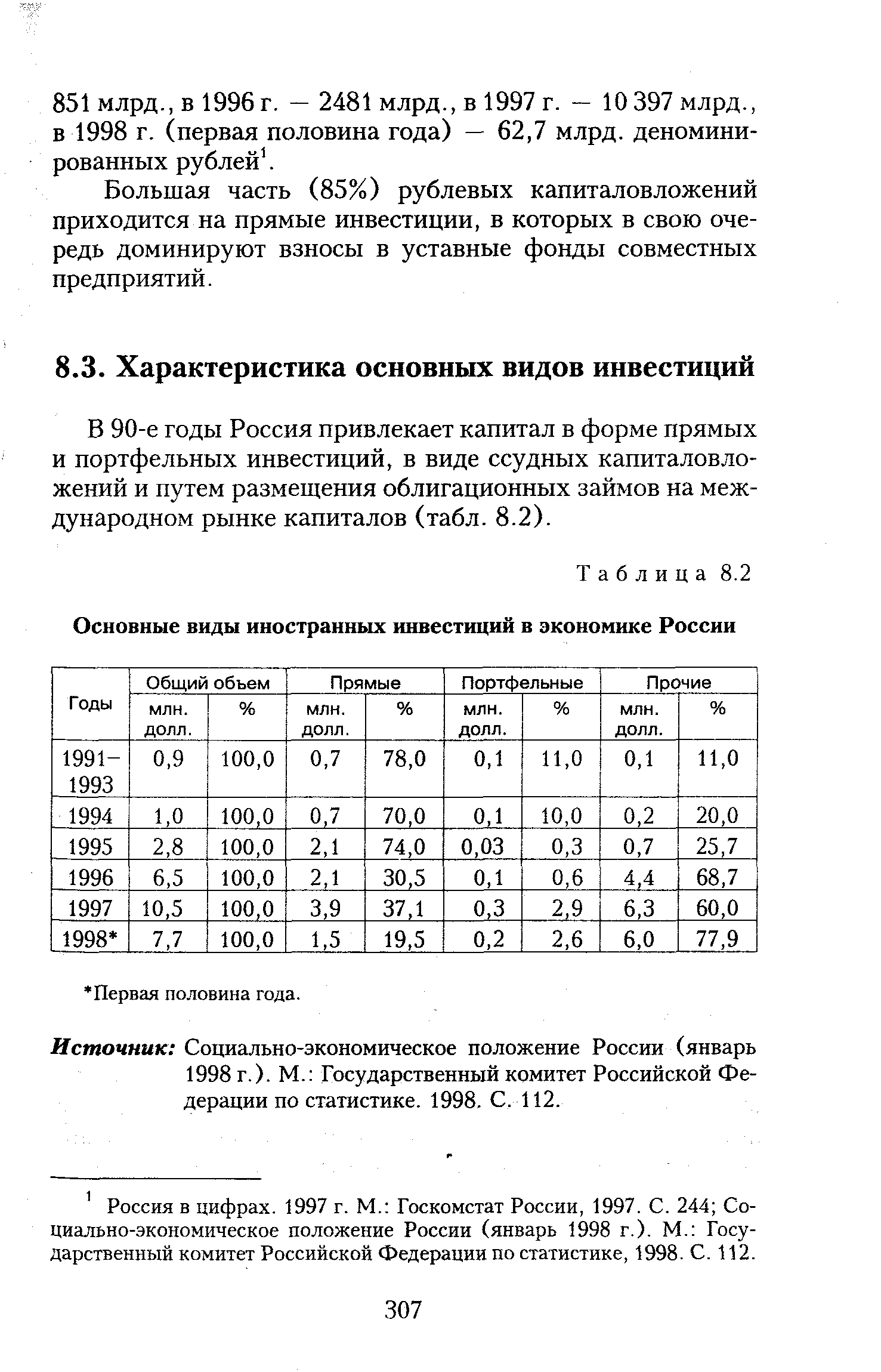 Таблица 8.2 Основные виды <a href="/info/6987">иностранных инвестиций</a> в экономике России
