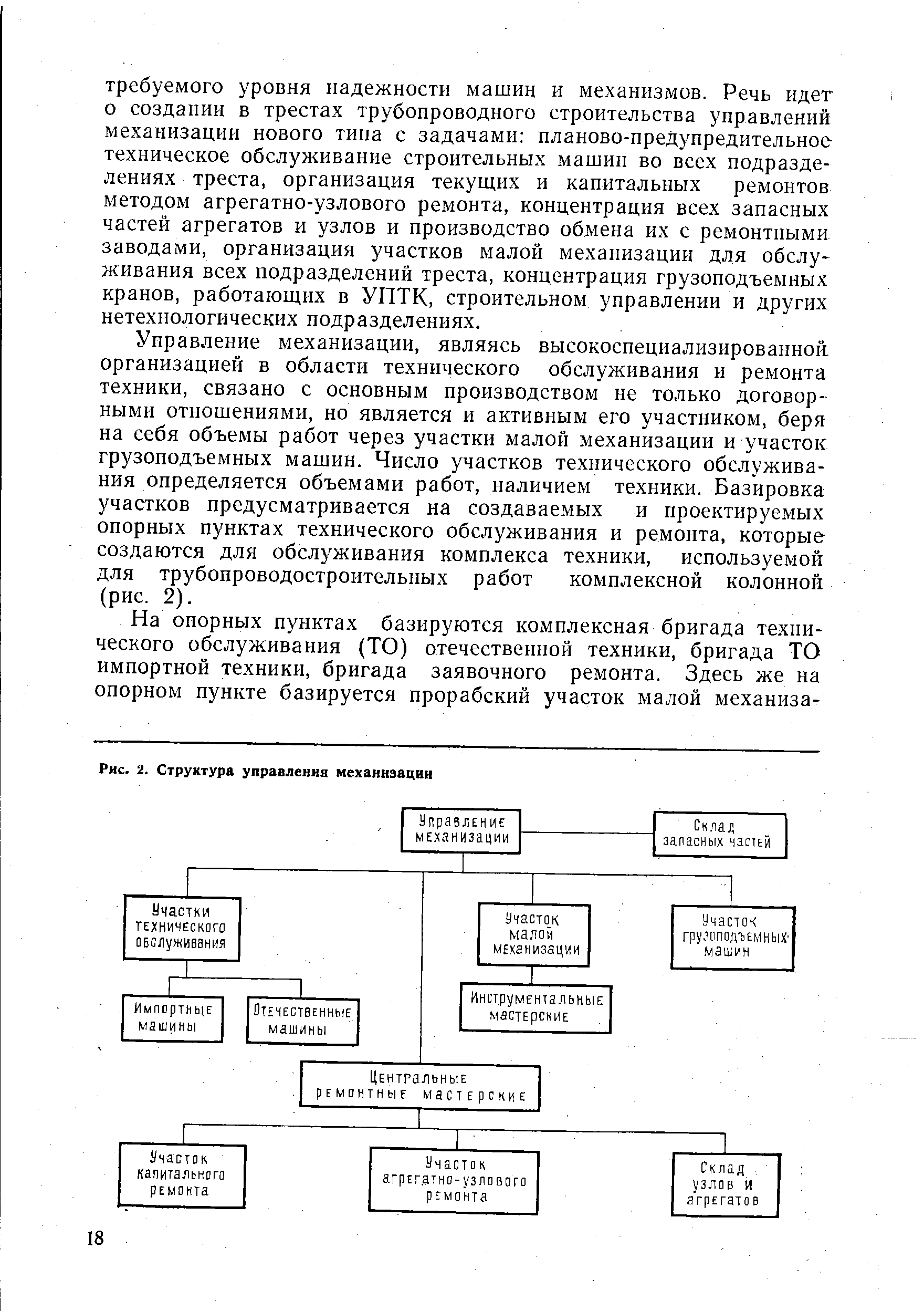 Рис. 2. <a href="/info/1811">Структура управления</a> механизации
