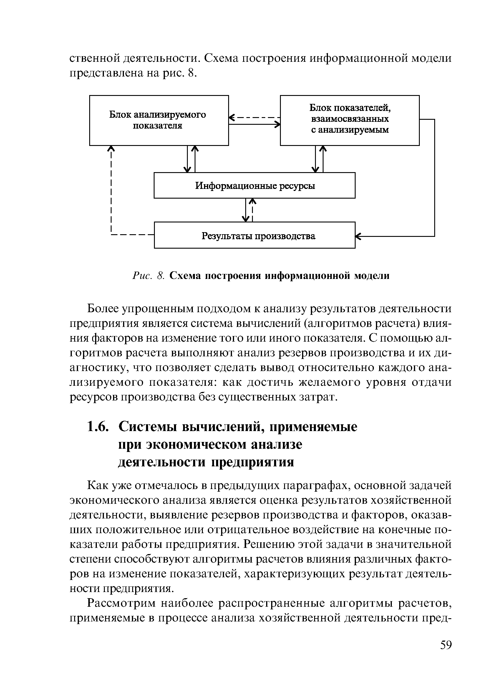 Рис. 8. Схема построения информационной модели
