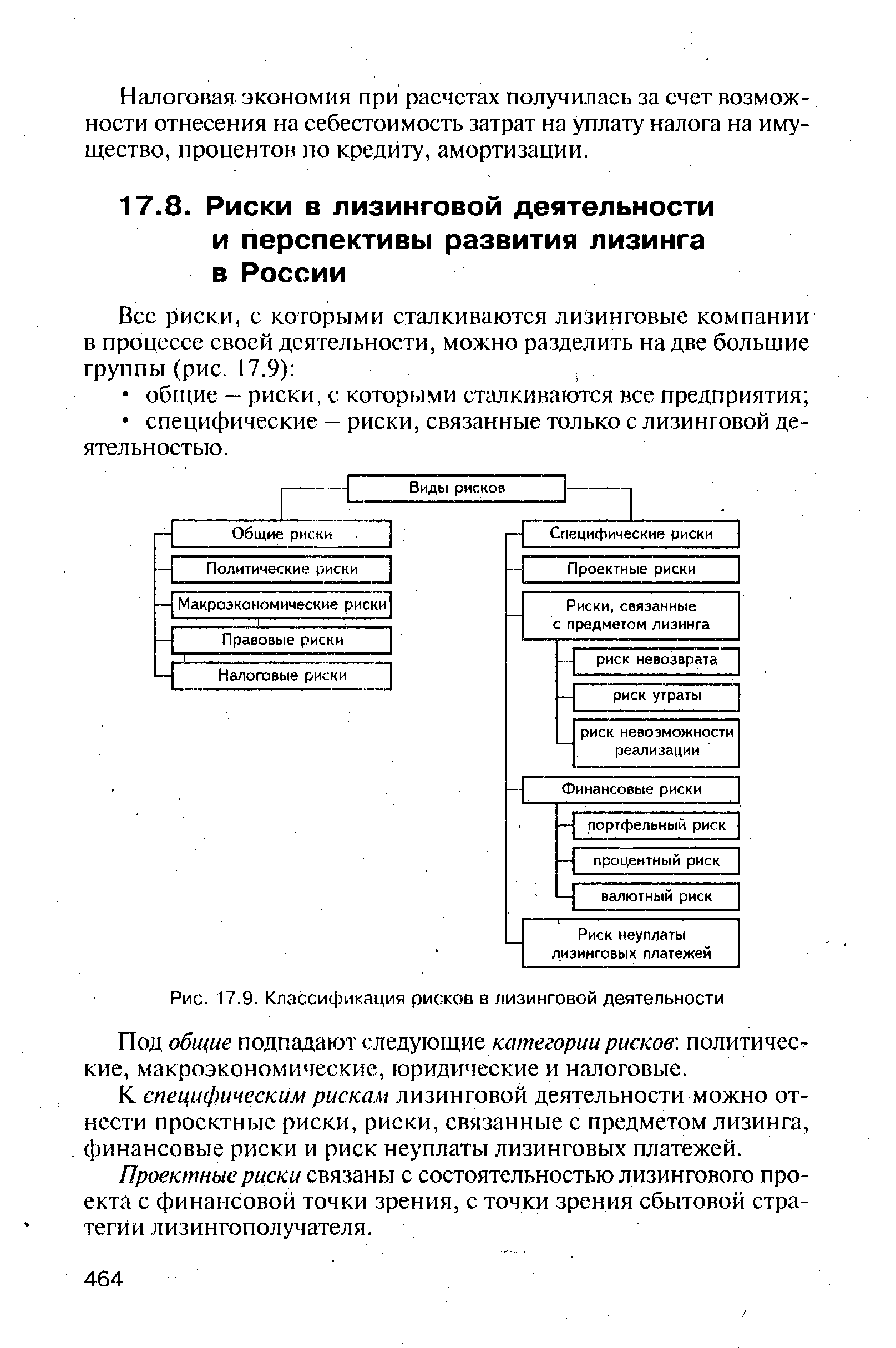 Под общие подпадают следующие категории рисков политические, макроэкономические, юридические и налоговые.
