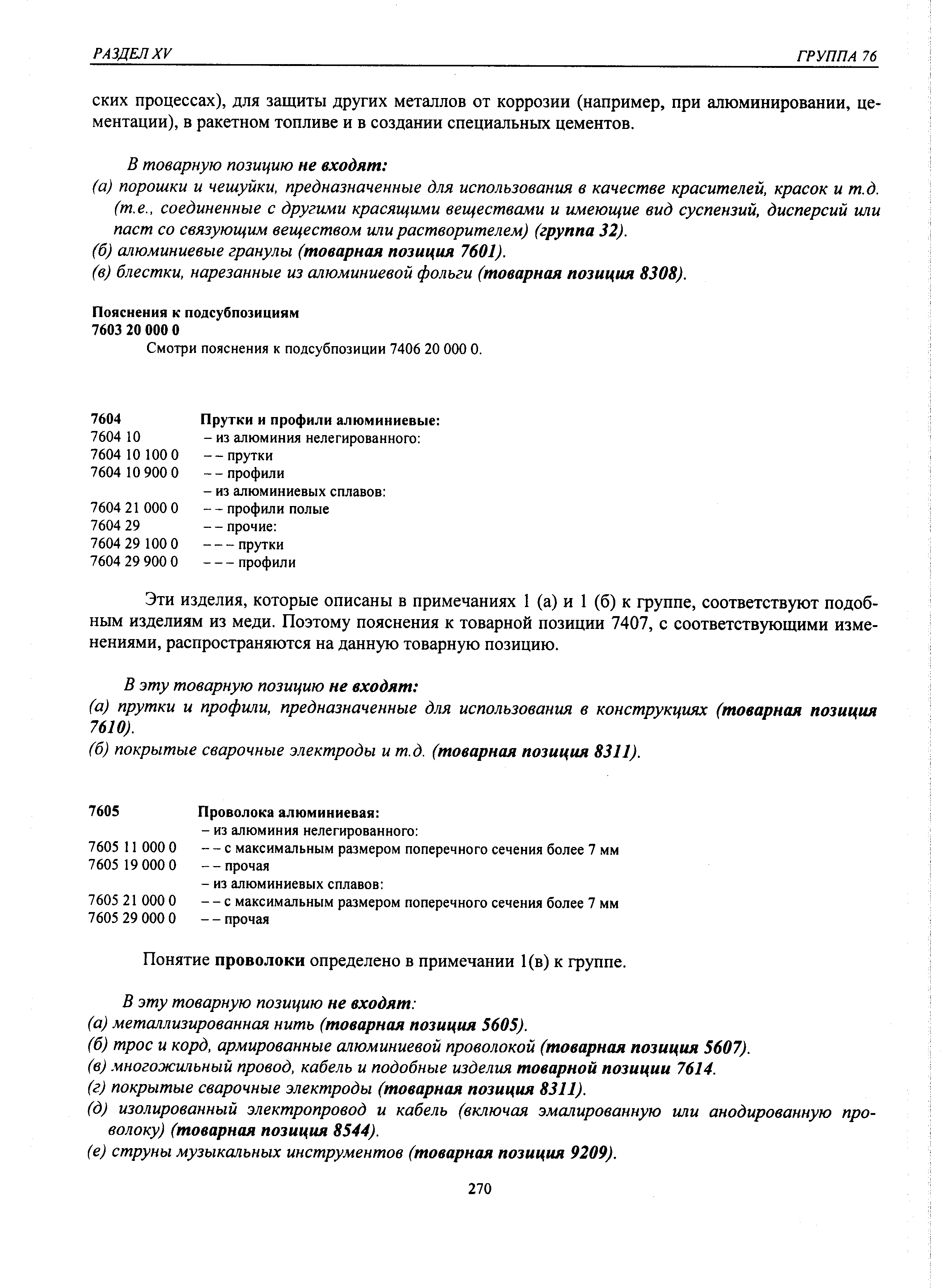 Понятие проволоки определено в примечании 1(в) к группе.
