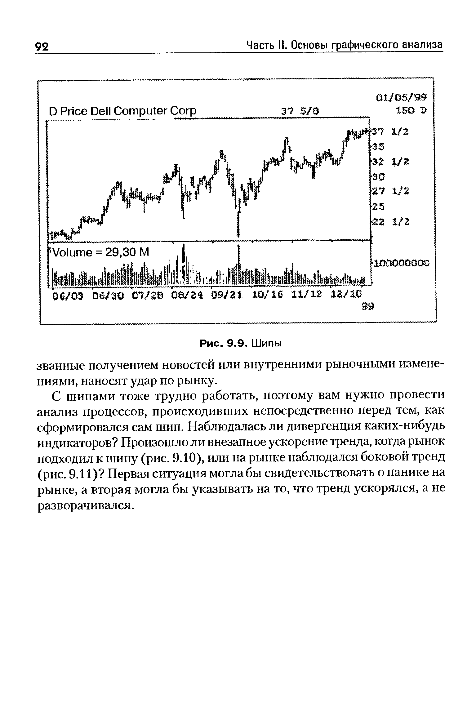 С шипами тоже трудно работать, поэтому вам нужно провести анализ процессов, происходивших непосредственно перед тем, как сформировался сам шип. Наблюдалась ли дивергенция каких-нибудь индикаторов Произошло ли внезапное ускорение тренда, когда рынок подходил к шипу (рис. 9.10), или на рынке наблюдался боковой тренд (рис. 9.11) Первая ситуация могла бы свидетельствовать о панике на рынке, а вторая могла бы указывать на то, что тренд ускорялся, а не разворачивался.
