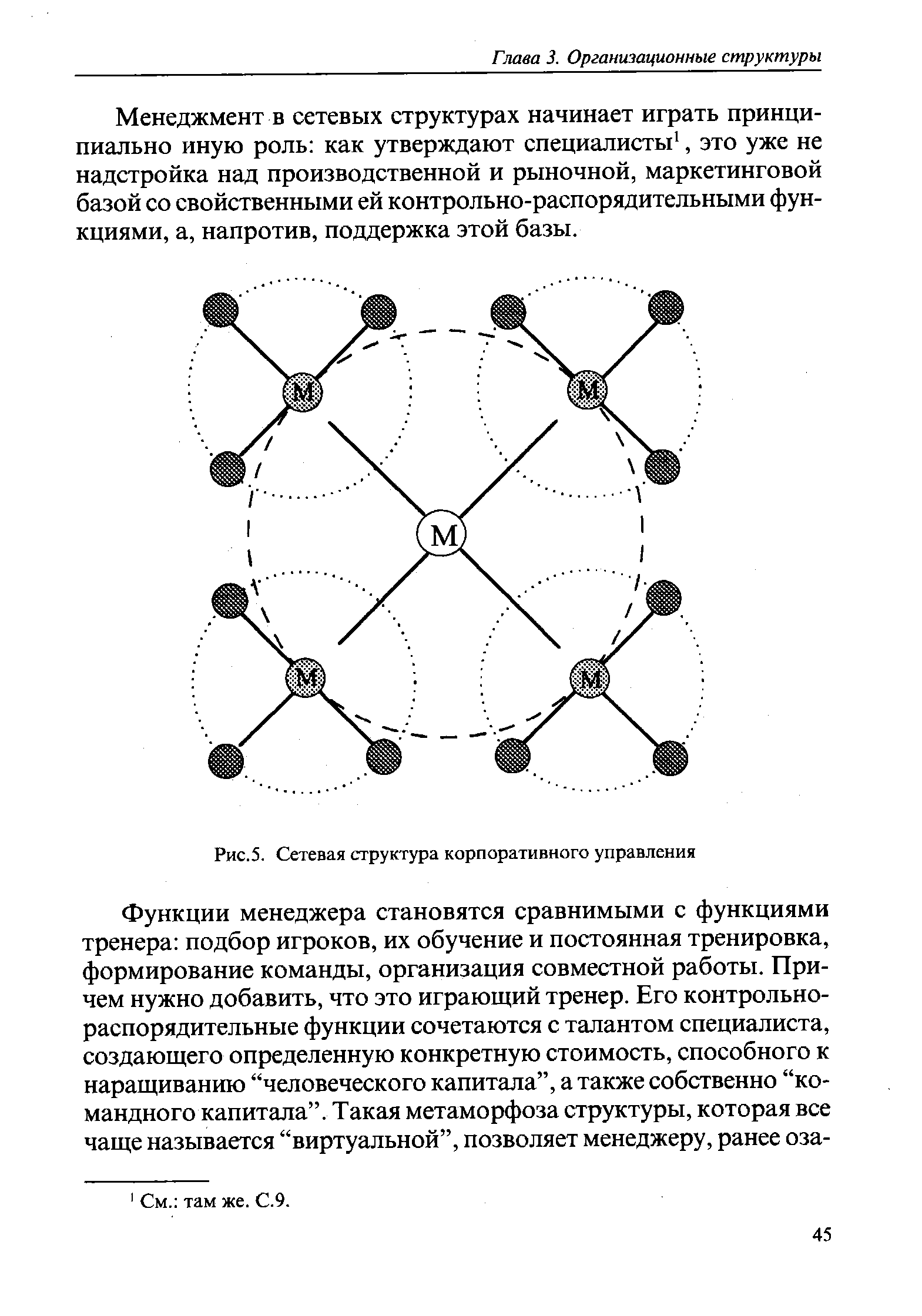 Е сети структура. Сетевая структура организации схема. Сетевая структура корпоративного управления. Сетевая структура управления схема. Сетевая организационная структура управления схема.