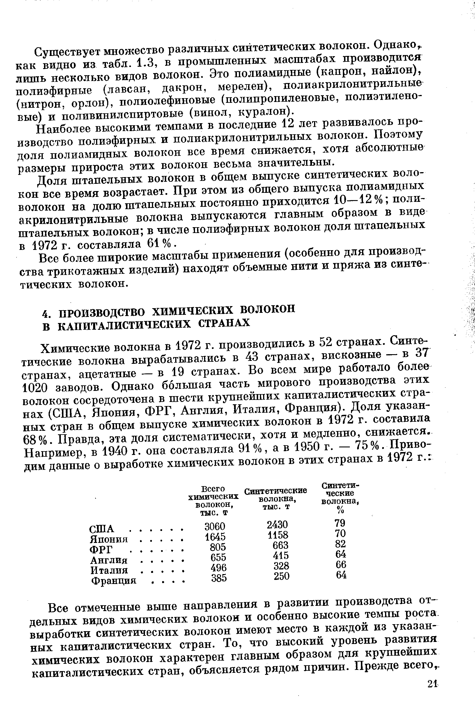 Все отмеченные выше направления в развитии производства отдельных видов химических волокон и особенно высокие темпы роста-выработки синтетических волокон имеют место в каждой из указанных капиталистических стран. То, что высокий уровень развития химических волокон характерен главным образом для крупнейших капиталистических стран, объясняется рядом причин. Прежде всего,.
