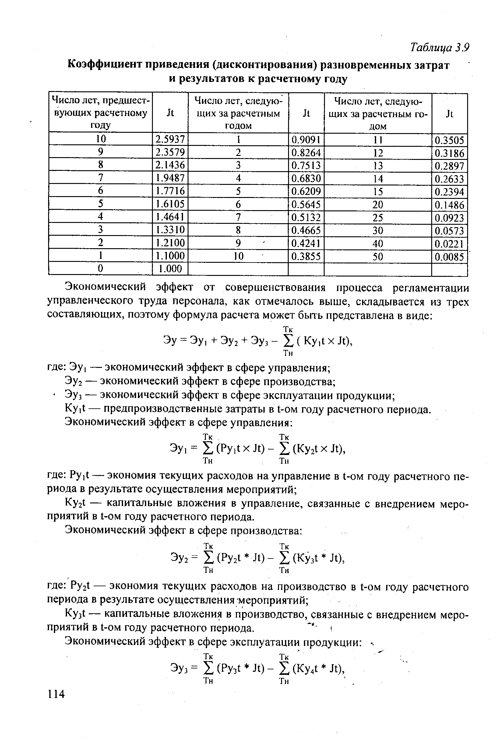 Коэффициент приведения