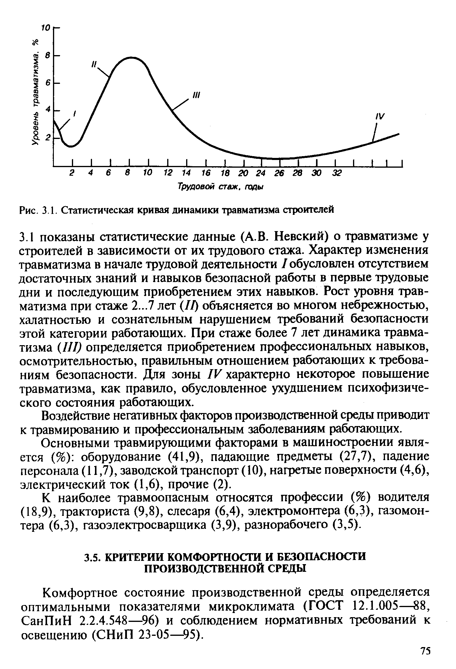 Комфортное состояние производственной среды определяется оптимальными показателями микроклимата (ГОСТ 12.1.005—88, СанПиН 2.2.4.548—96) и соблюдением нормативных требований к освещению (СНиП 23-05—95).
