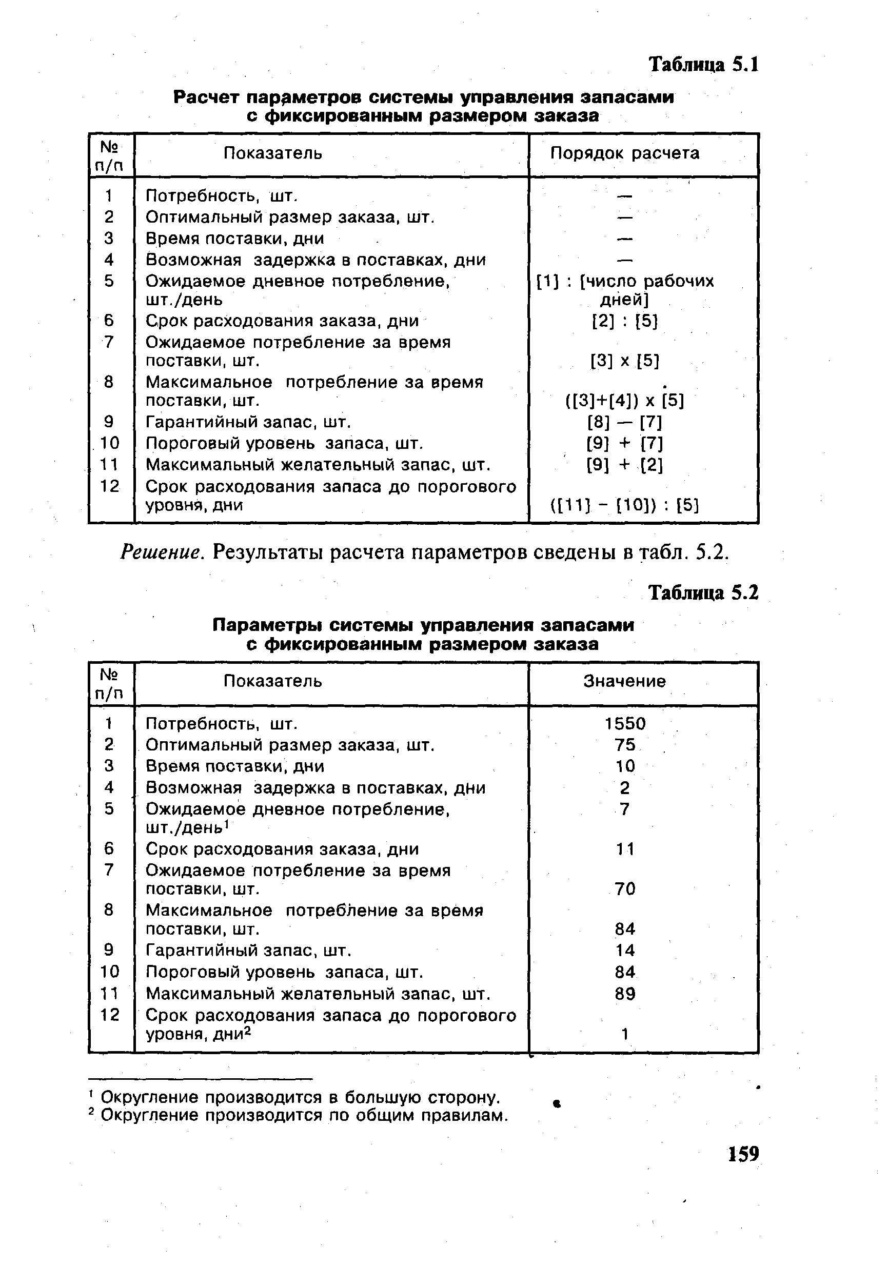 Параметры моделей управления запасами. Система управления запасами с фиксированным размером заказа таблица. Параметр определяющий систему с фиксированным размером заказа. Параметры системы с фиксированным размером заказа формула. Расчет параметров системы управления запасами.