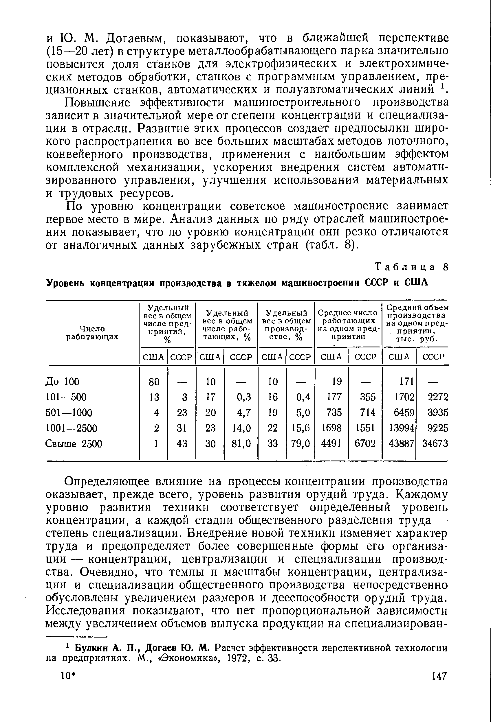 Таблица 8 Уровень концентрации производства в тяжелом машиностроении СССР и США
