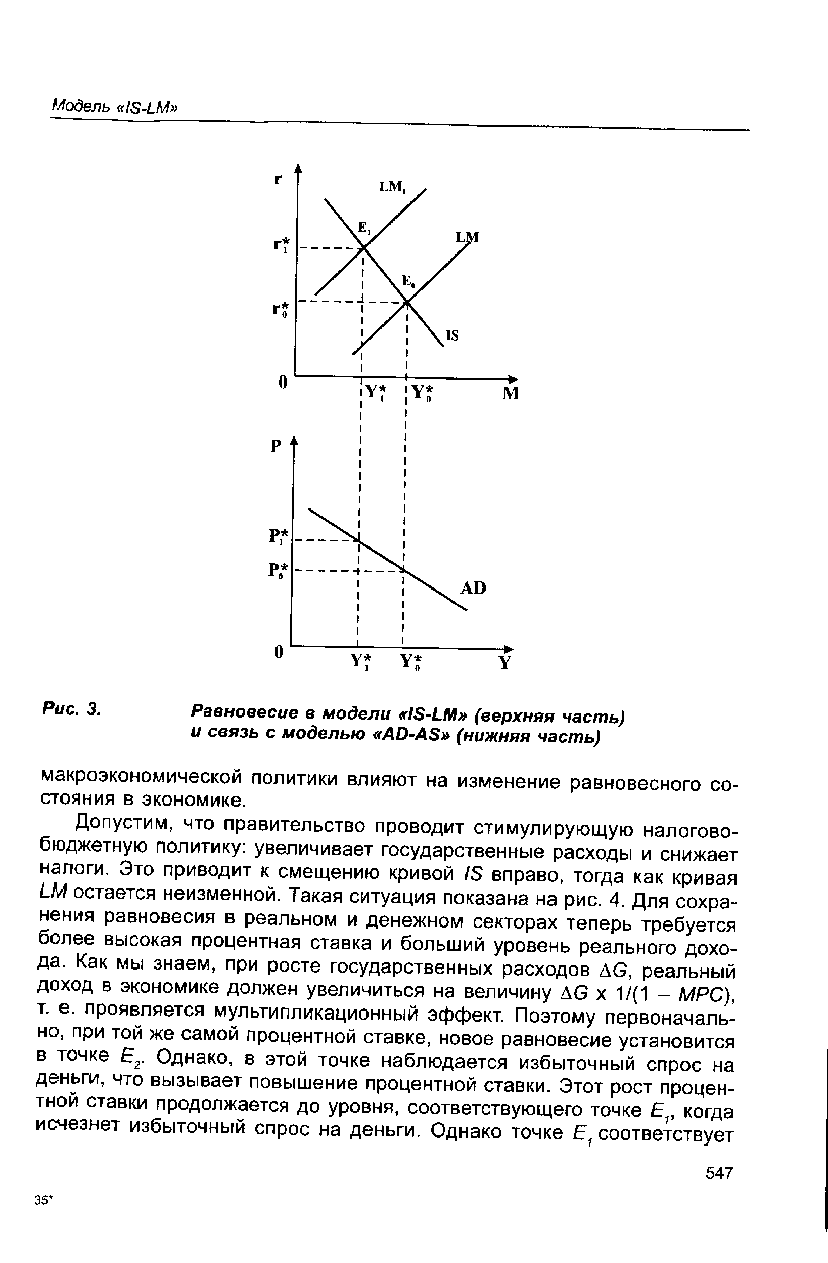 Рис. 3. Равновесие в модели IS-LM (верхняя часть)
