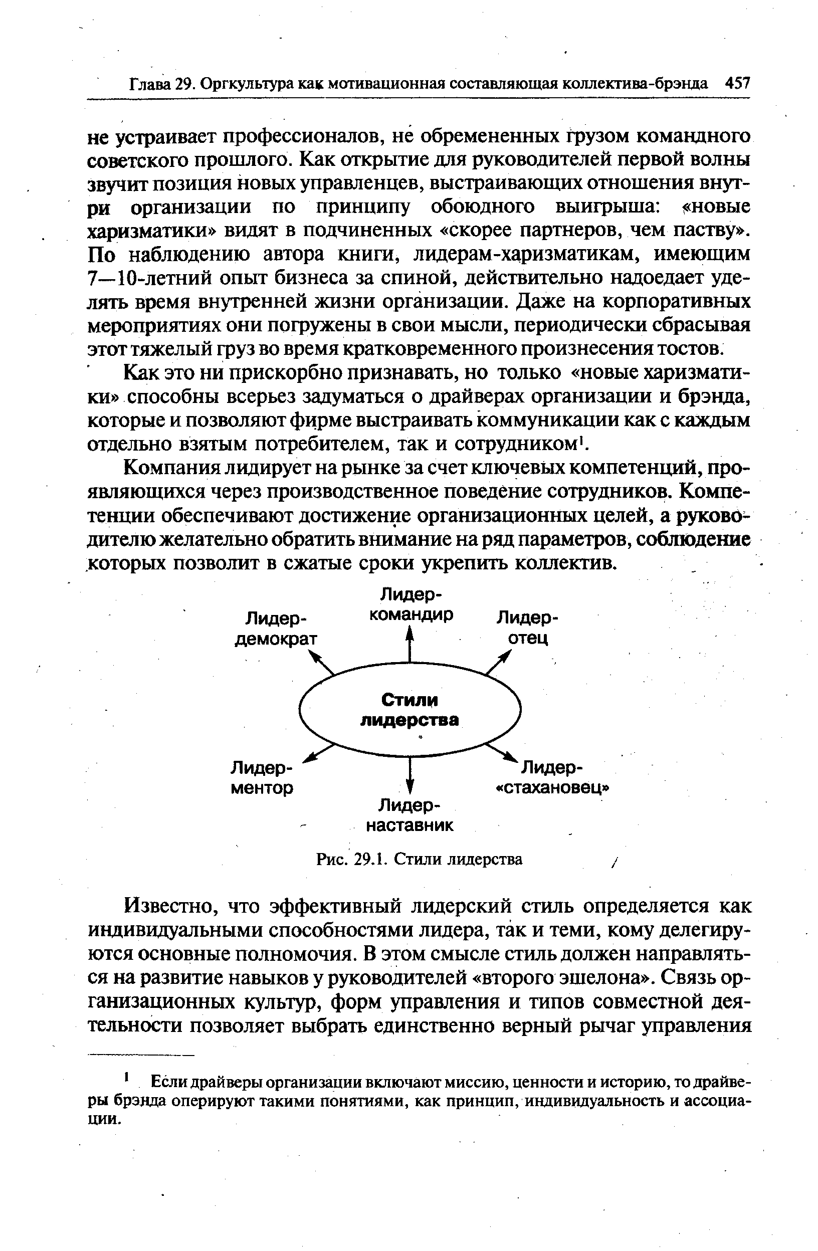 Компания лидирует на рынке за счет ключевых компетенций, проявляющихся через производственное поведение сотрудников. Компетенции обеспечивают достижение организационных целей, а руководителю желательно обратить внимание на ряд параметров, соблюдение. которых позволит в сжатые сроки укрепить коллектив.
