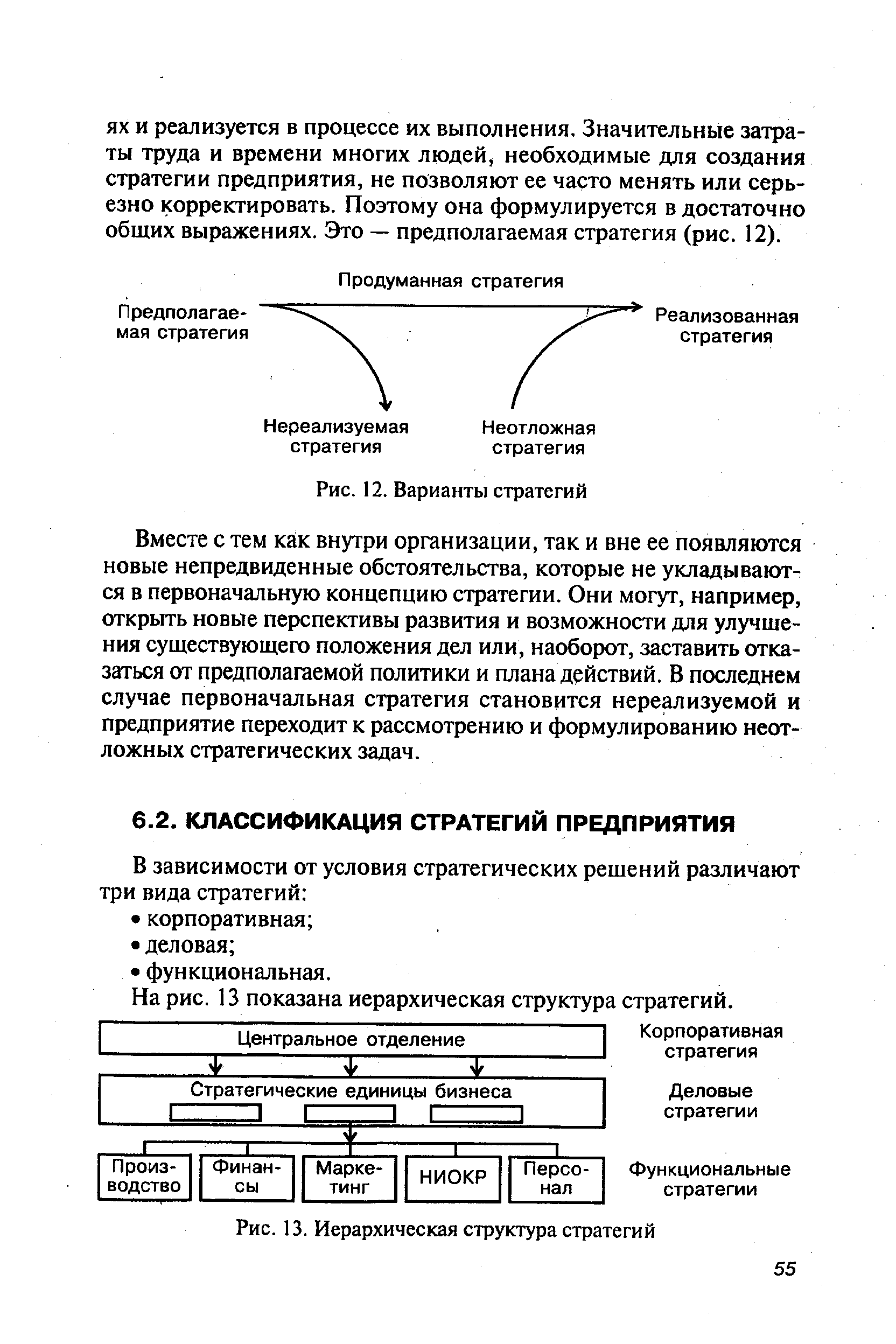 На рис. 13 показана иерархическая структура стратегий.
