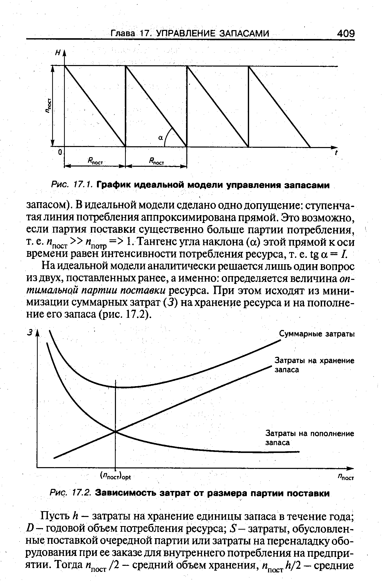 Зависимость издержек. Зависимость издержек хранения запасов от размера партии поставки. Зависимость себестоимости от размеров партии. Рис. Зависимость затрат производства от размера партии. Модель экономического размера партии.