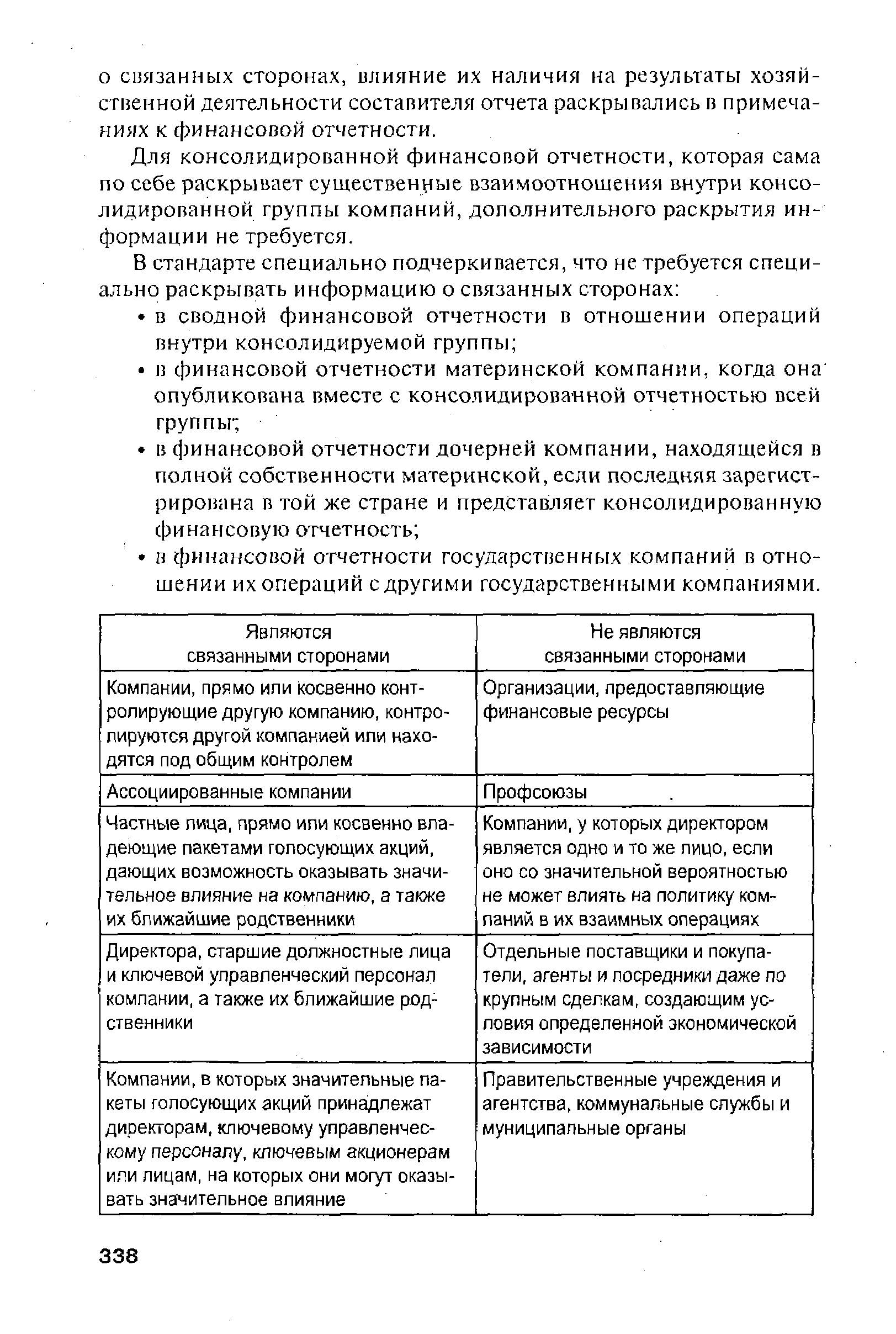 Для консолидированной финансовой отчетности, которая сама по себе раскрывает существенные взаимоотношения внутри консолидированной группы компаний, дополнительного раскрытия информации не требуется.
