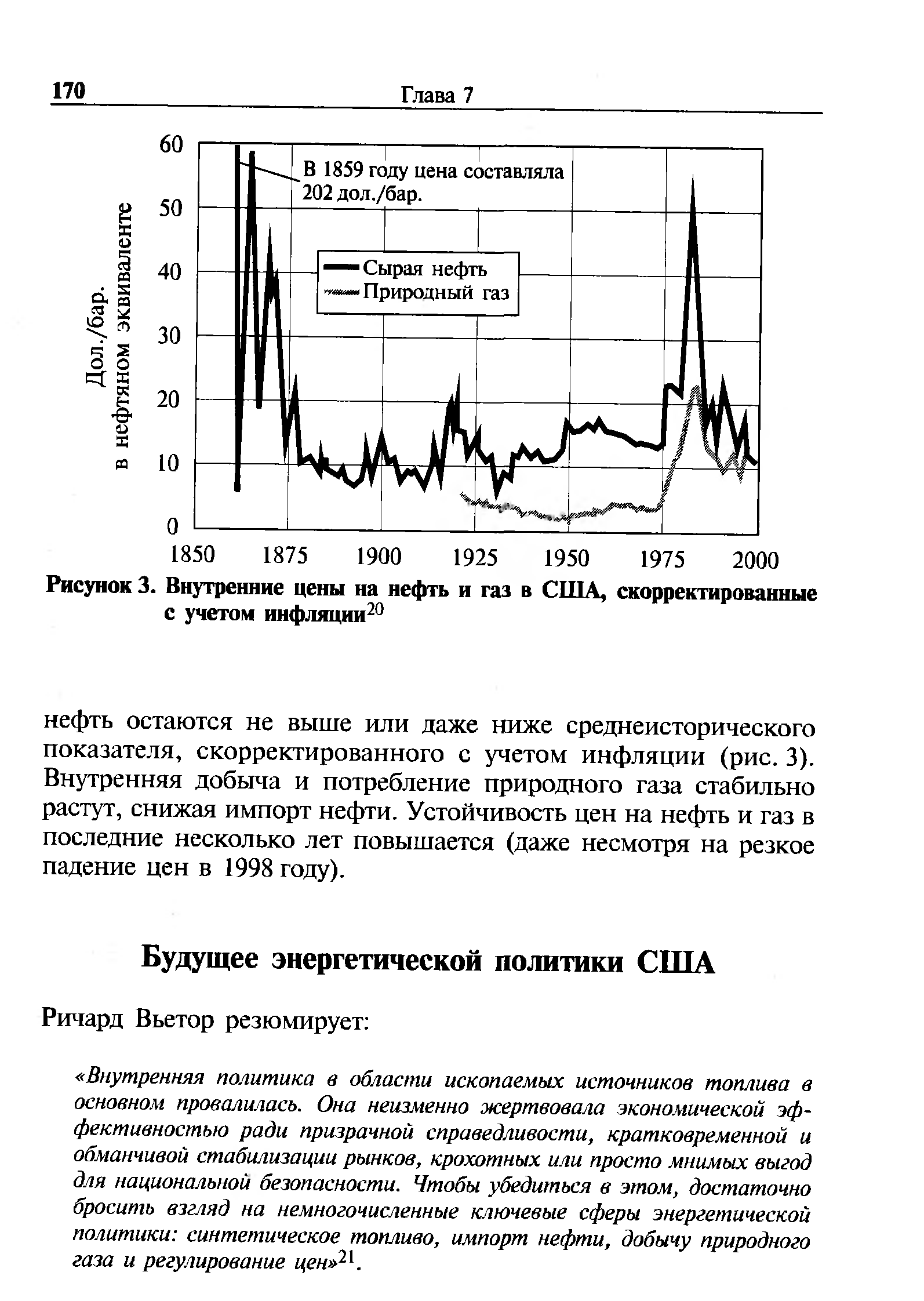 В 1859 году цена составляла 202 дол./бар.
