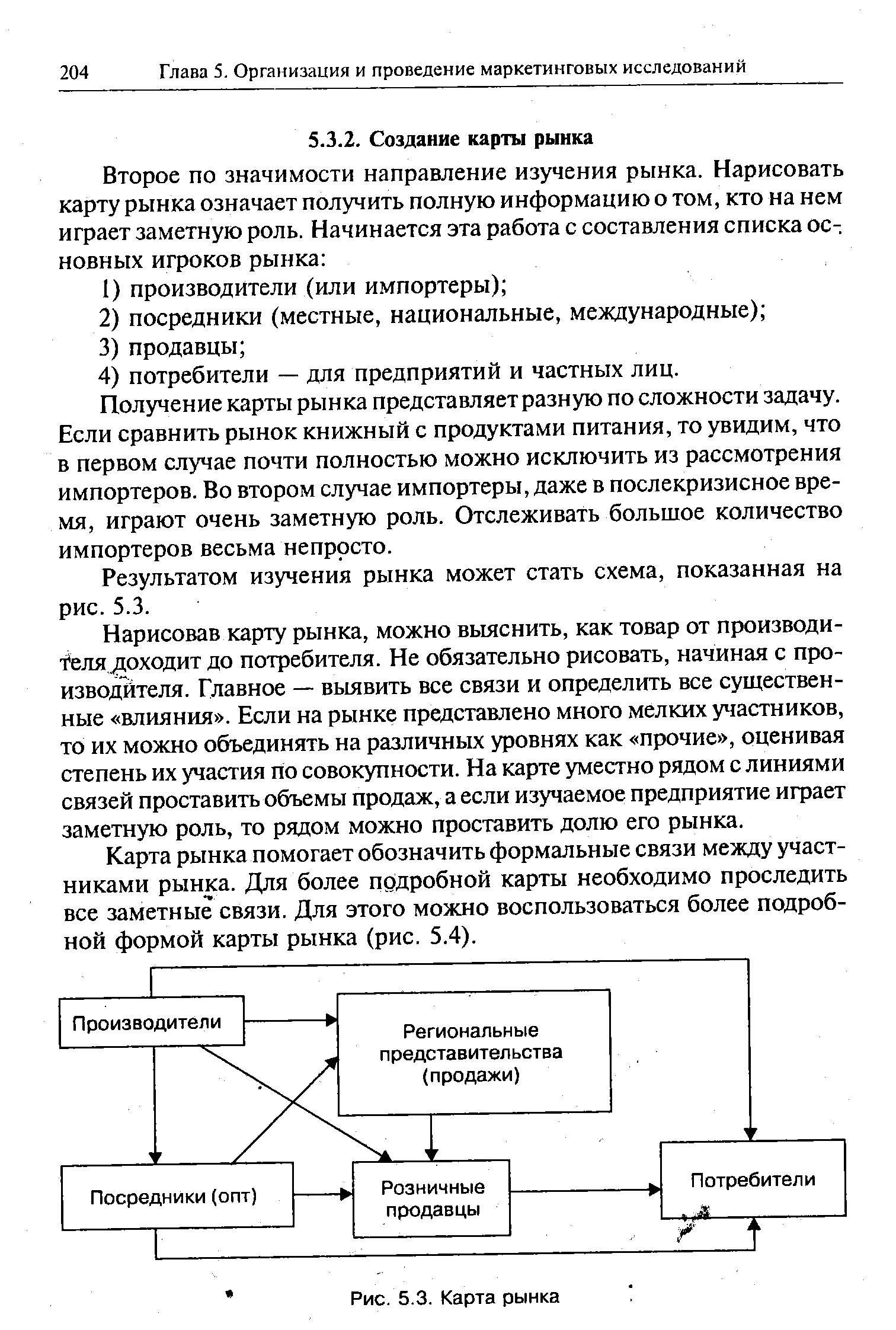 Если сравнить рынок книжный с продуктами питания, то увидим, что в первом случае почти полностью можно исключить из рассмотрения импортеров. Во втором случае импортеры, даже в послекризисное время, играют очень заметную роль. Отслеживать большое количество импортеров весьма непросто.
