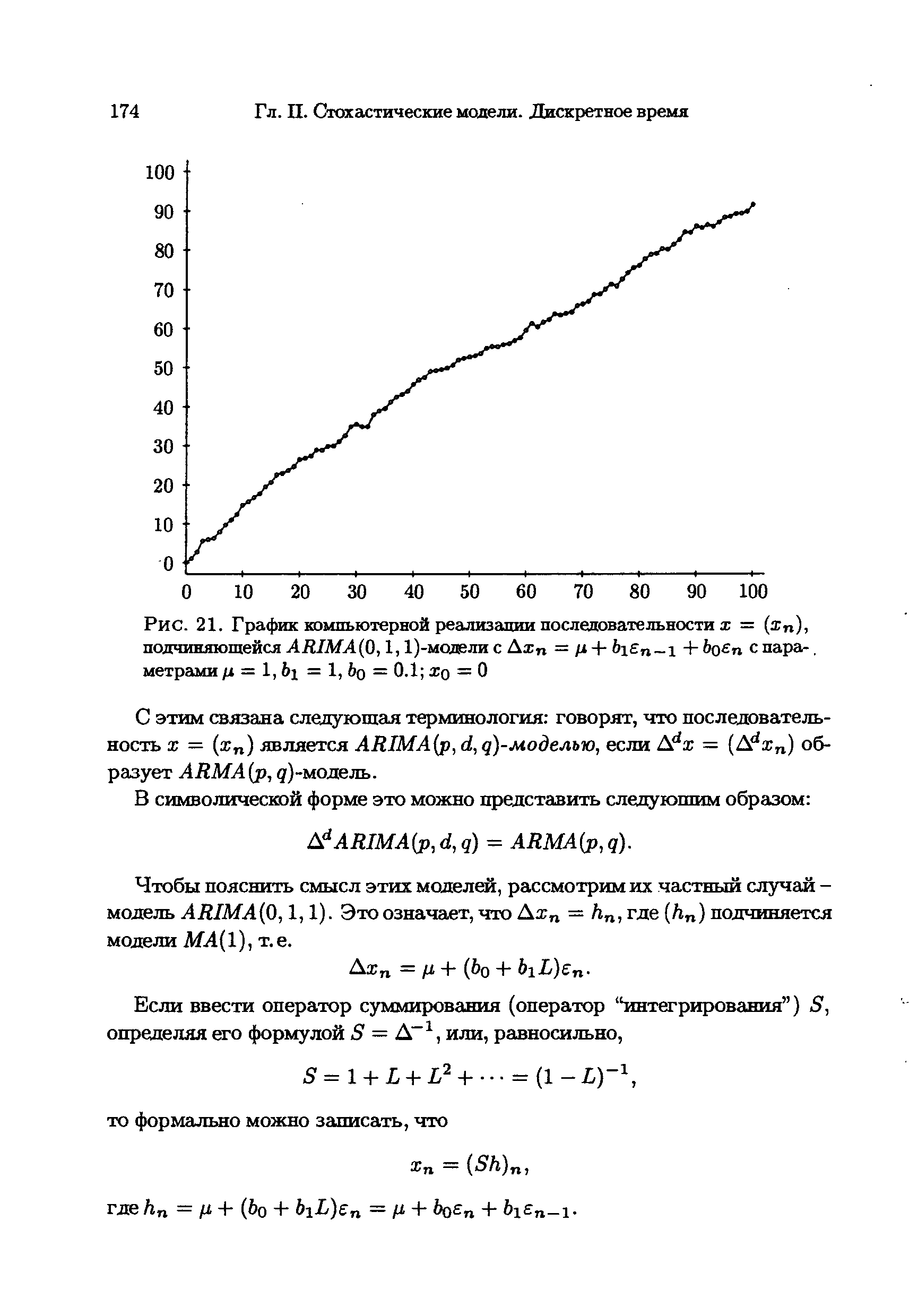 Рис. 21. График компьютерной реализации последовательности х = (хп), подчиняющейся ARIMA(0, 1, 1)-модели с Ахп = ц + bi n—i + o n с пара-. метрами ц = 1, Ь = 1, UQ = 0.1 XQ = О
