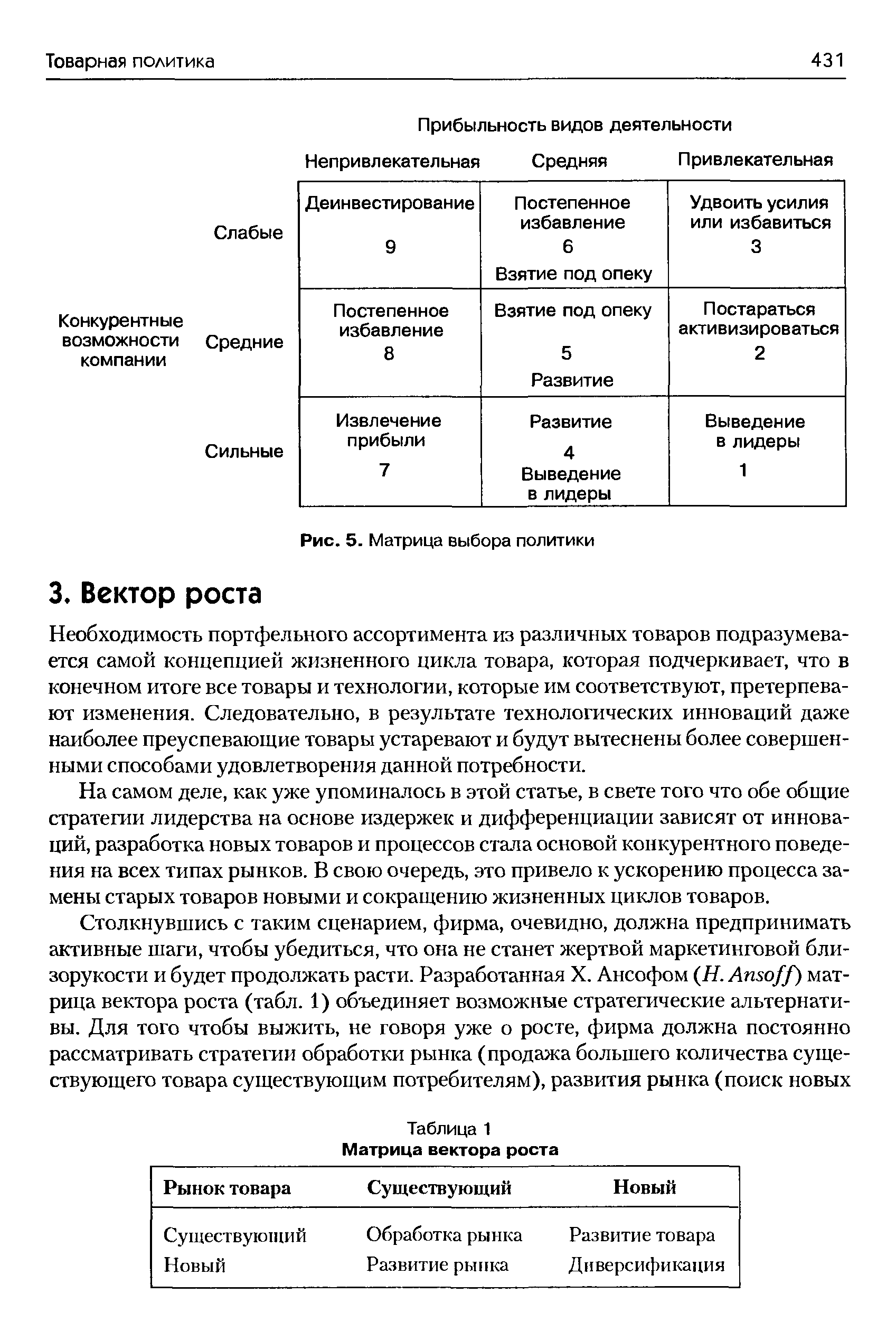 Таблица 1 Матрица вектора роста
