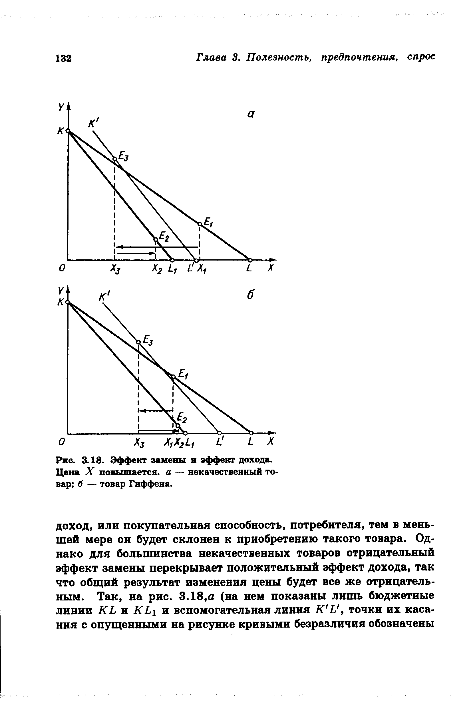 Рис. 3.18. Эффект замены я <a href="/info/10090">эффект дохода</a>. Цена X повышается, а — некачественный товар б — товар Гиффена.
