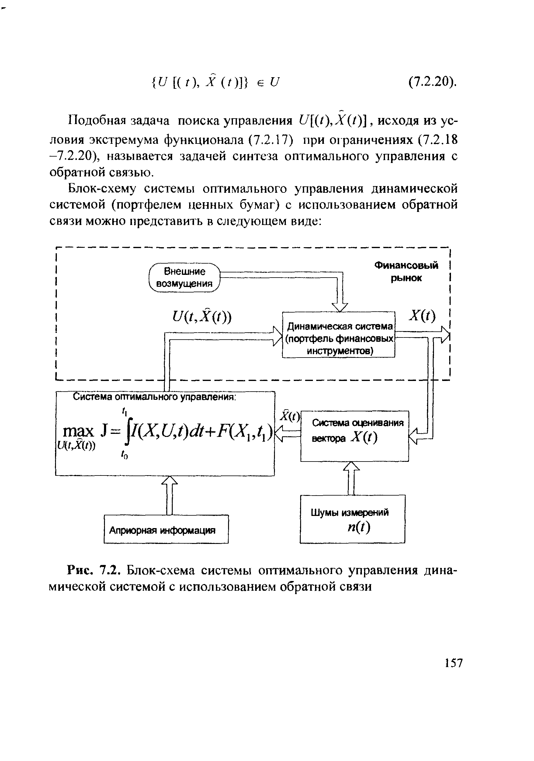 Задача оптимального управления. Схема системы оптимального управления. Блок системы обратной связи. Задачи обратной связи. Задачи системы связи.