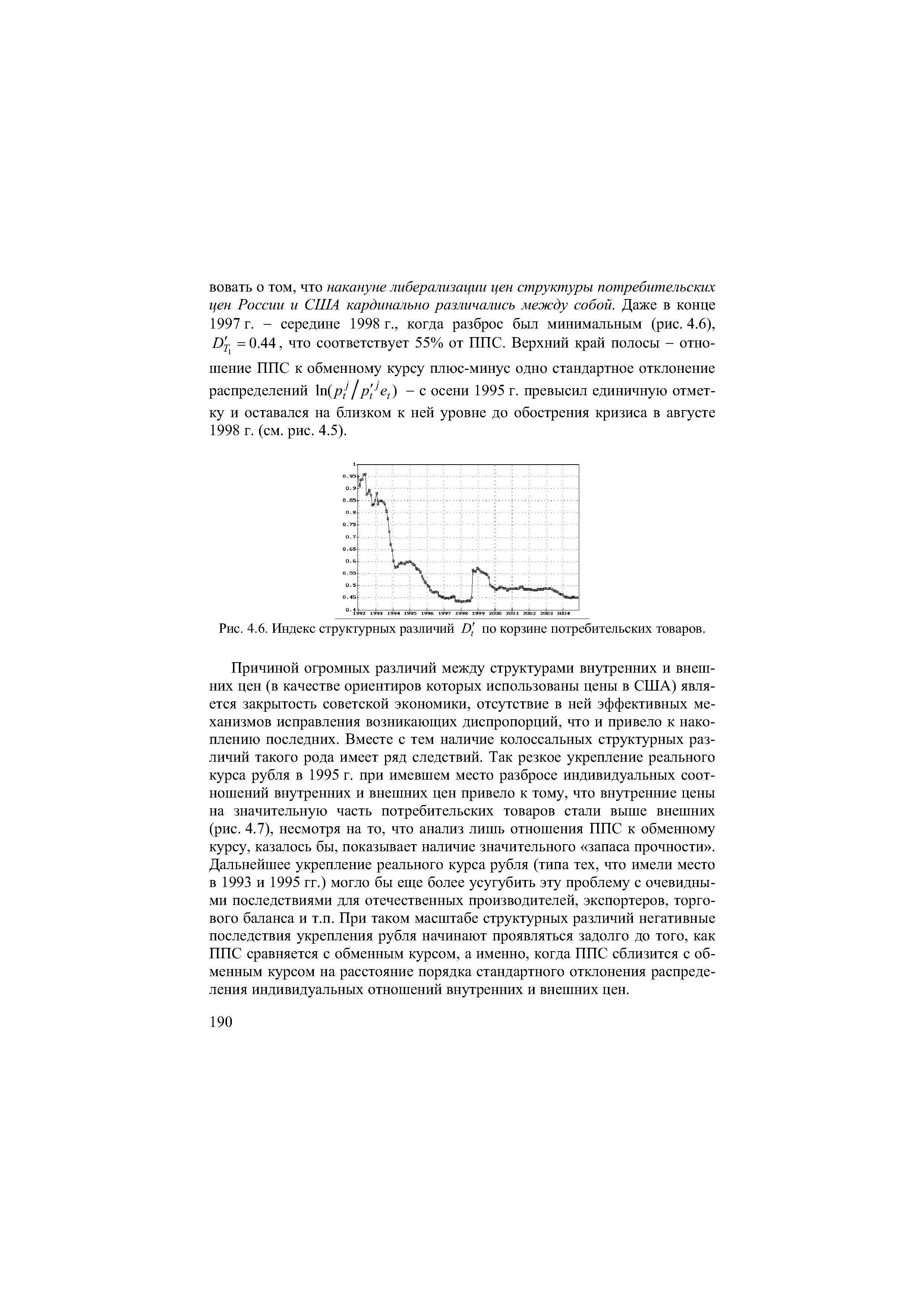 Причиной огромных различий между структурами внутренних и внешних цен (в качестве ориентиров которых использованы цены в США) является закрытость советской экономики, отсутствие в ней эффективных механизмов исправления возникающих диспропорций, что и привело к накоплению последних. Вместе с тем наличие колоссальных структурных различий такого рода имеет ряд следствий. Так резкое укрепление реального курса рубля в 1995 г. при имевшем место разбросе индивидуальных соотношений внутренних и внешних цен привело к тому, что внутренние цены на значительную часть потребительских товаров стали выше внешних (рис. 4.7), несмотря на то, что анализ лишь отношения ППС к обменному курсу, казалось бы, показывает наличие значительного запаса прочности . Дальнейшее укрепление реального курса рубля (типа тех, что имели место в 1993 и 1995 гг.) могло бы еще более усугубить эту проблему с очевидными последствиями для отечественных производителей, экспортеров, торгового баланса и т.п. При таком масштабе структурных различий негативные последствия укрепления рубля начинают проявляться задолго до того, как ППС сравняется с обменным курсом, а именно, когда ППС сблизится с обменным курсом на расстояние порядка стандартного отклонения распределения индивидуальных отношений внутренних и внешних цен.
