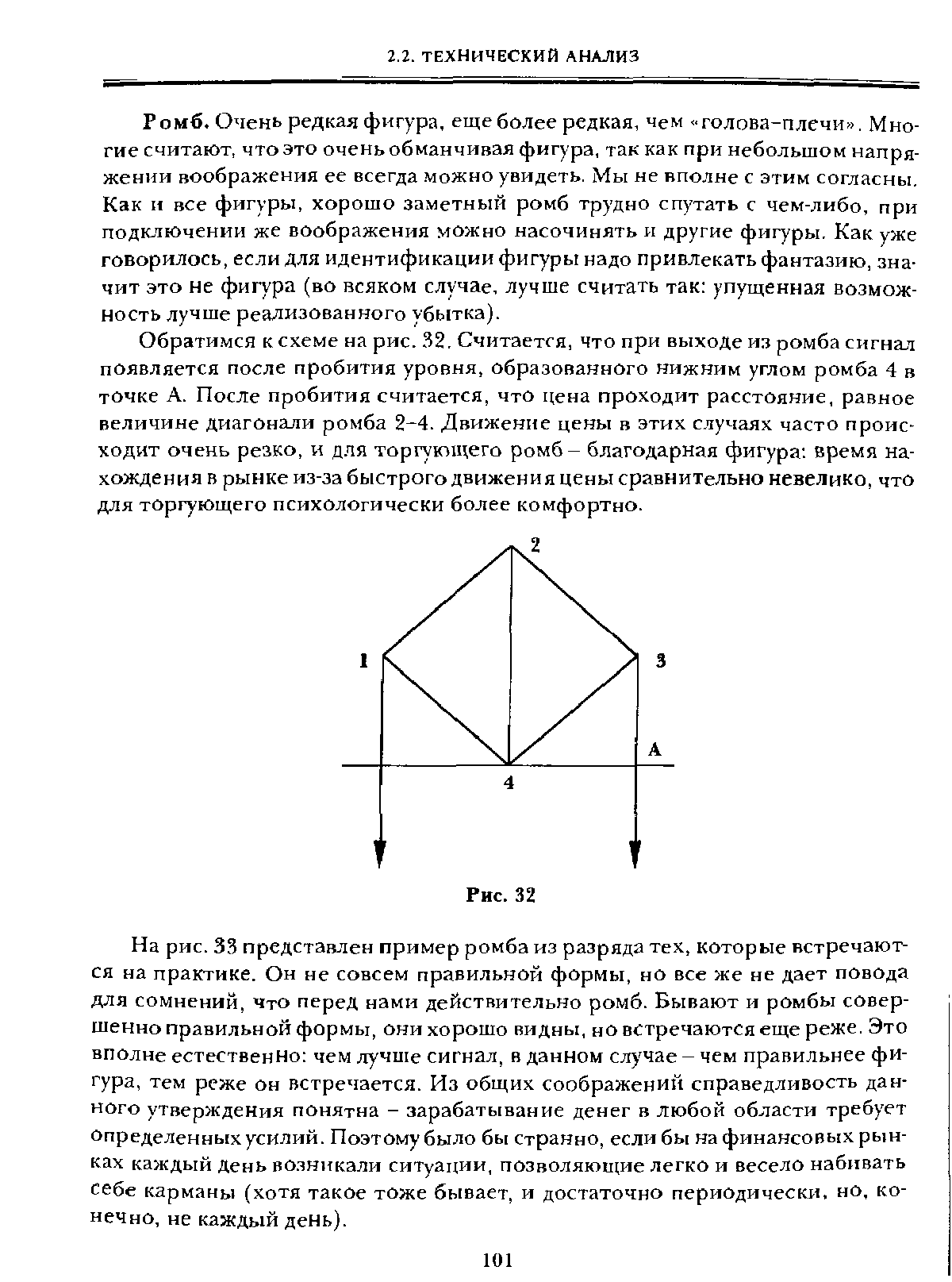 Очень редкая фигура, еще более редкая, чем голова-плечи . Многие считают, что это очень обманчивая фигура, так как при небольшом напряжении воображения ее всегда можно увидеть. Мы не вполне с этим согласны. Как и все фигуры, хорошо заметный ромб трудно спутать с чем-либо, при подключении же воображения можно насочинять и другие фигуры. Как уже говорилось, если для идентификации фигуры надо привлекать фантазию, значит это не фигура (во всяком случае, лучше считать так упущенная возможность лучше реализованного убытка).
