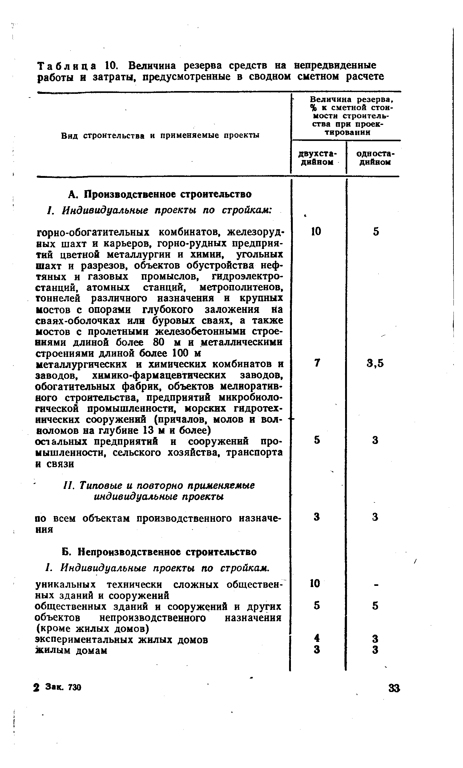 Величина резерва. Резерв средств на непредвиденные работы и затраты. Резерв на непредвиденные расходы. Размер резерва непредвиденных расходов. Норматив резерва на непредвиденные работы и затраты.