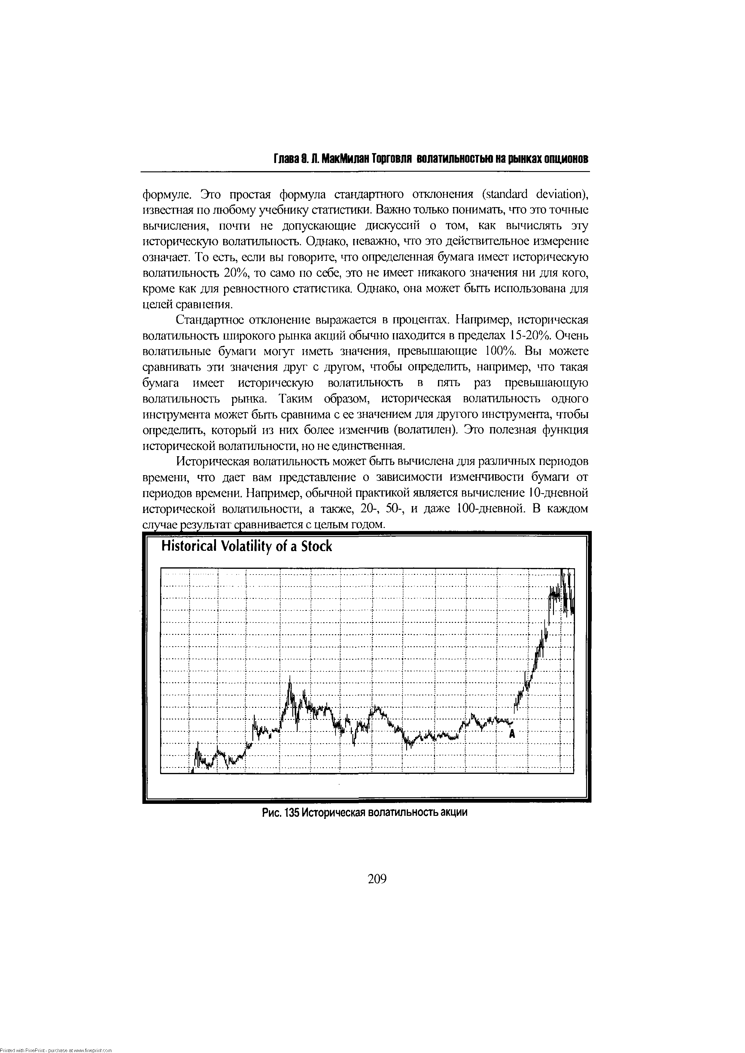 Рис. 135 Историческая волатильность акции
