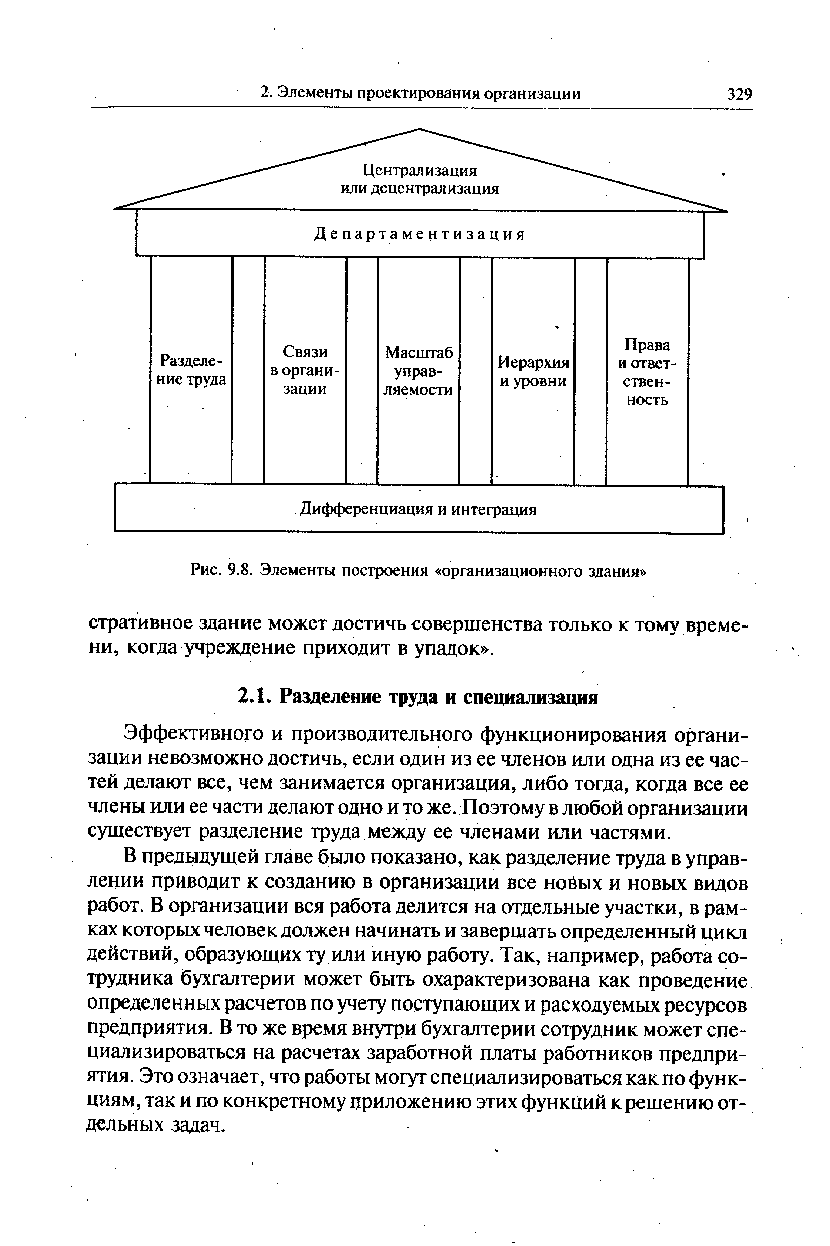 Эффективного и производительного функционирования организации невозможно достичь, если один из ее членов или одна из ее частей делают все, чем занимается организация, либо тогда, когда все ее члены или ее части делают одно и то же. Поэтому в любой организации существует разделение труда между ее членами или частями.
