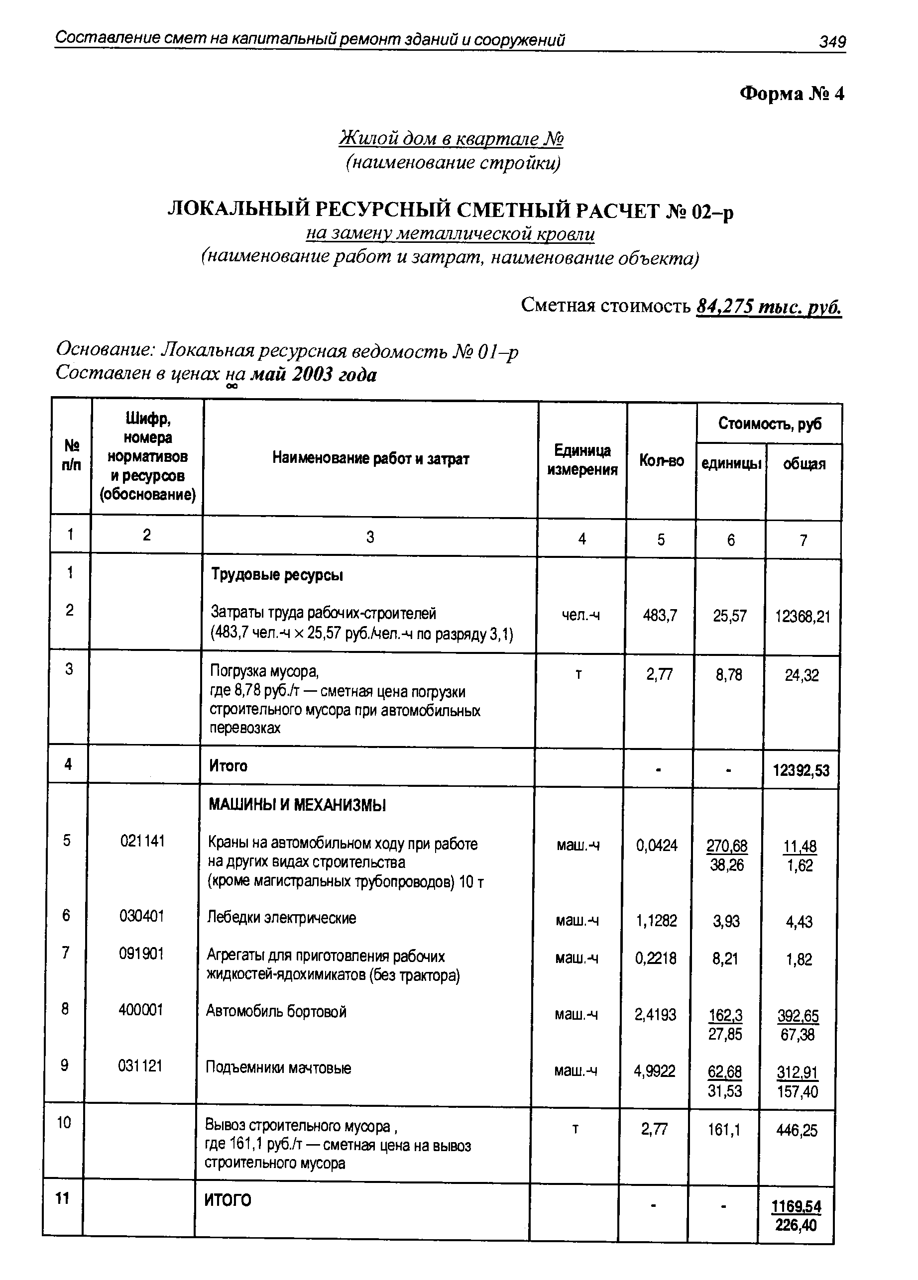 Сметная стоимость 84,275 тыс, руб.
