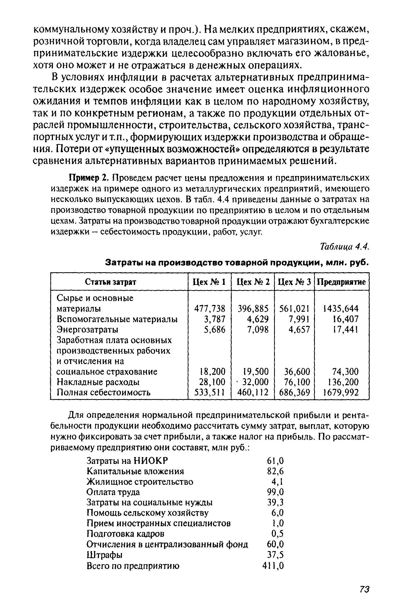 Таблица 4.4. Затраты на <a href="/info/41226">производство товарной</a> продукции, млн. руб.
