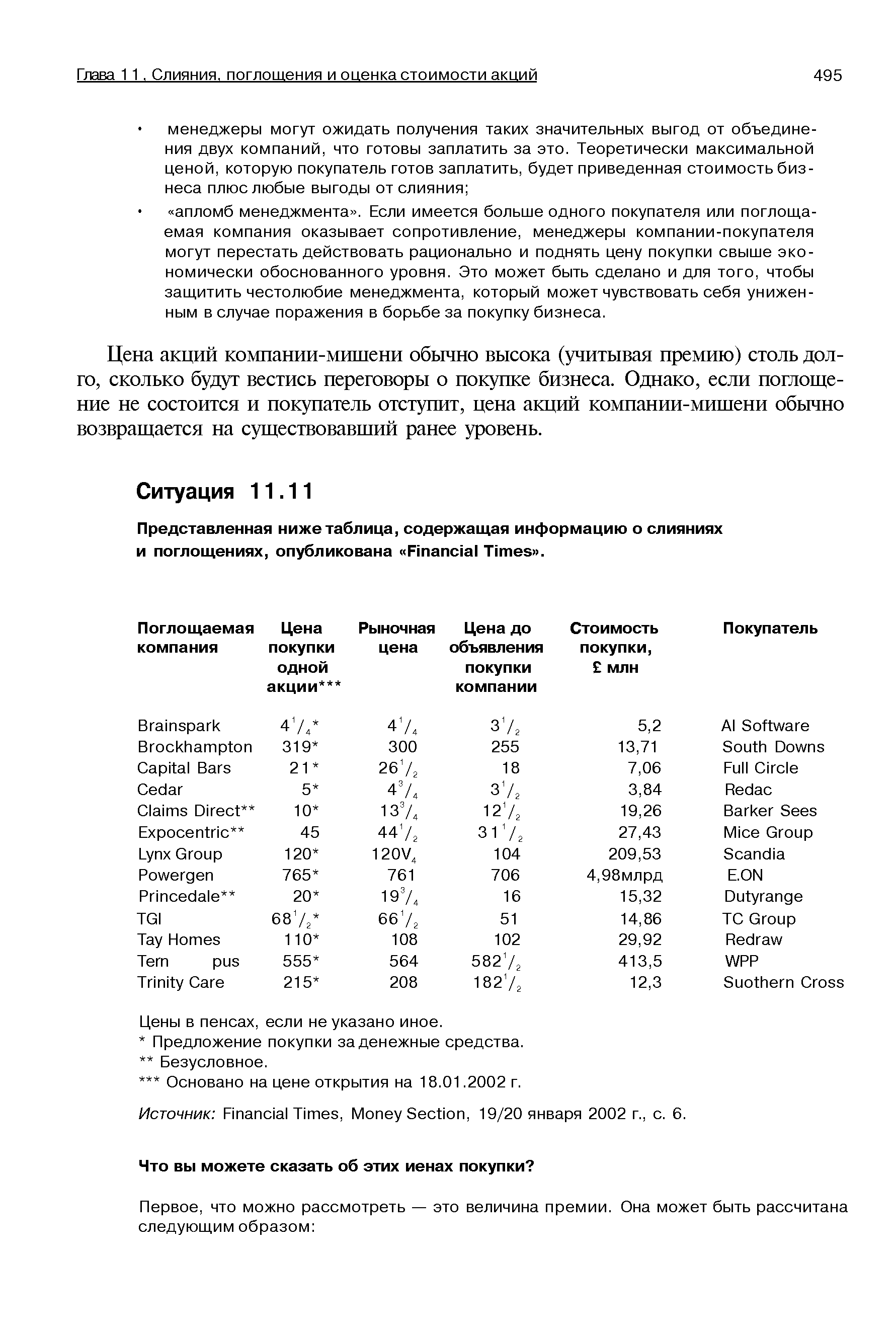 Цена акций компании-мишени обычно высока (учитывая премию) столь долго, сколько будут вестись переговоры о покупке бизнеса. Однако, если поглощение не состоится и покупатель отступит, цена акций компании-мишени обычно возвращается на существовавший ранее уровень.
