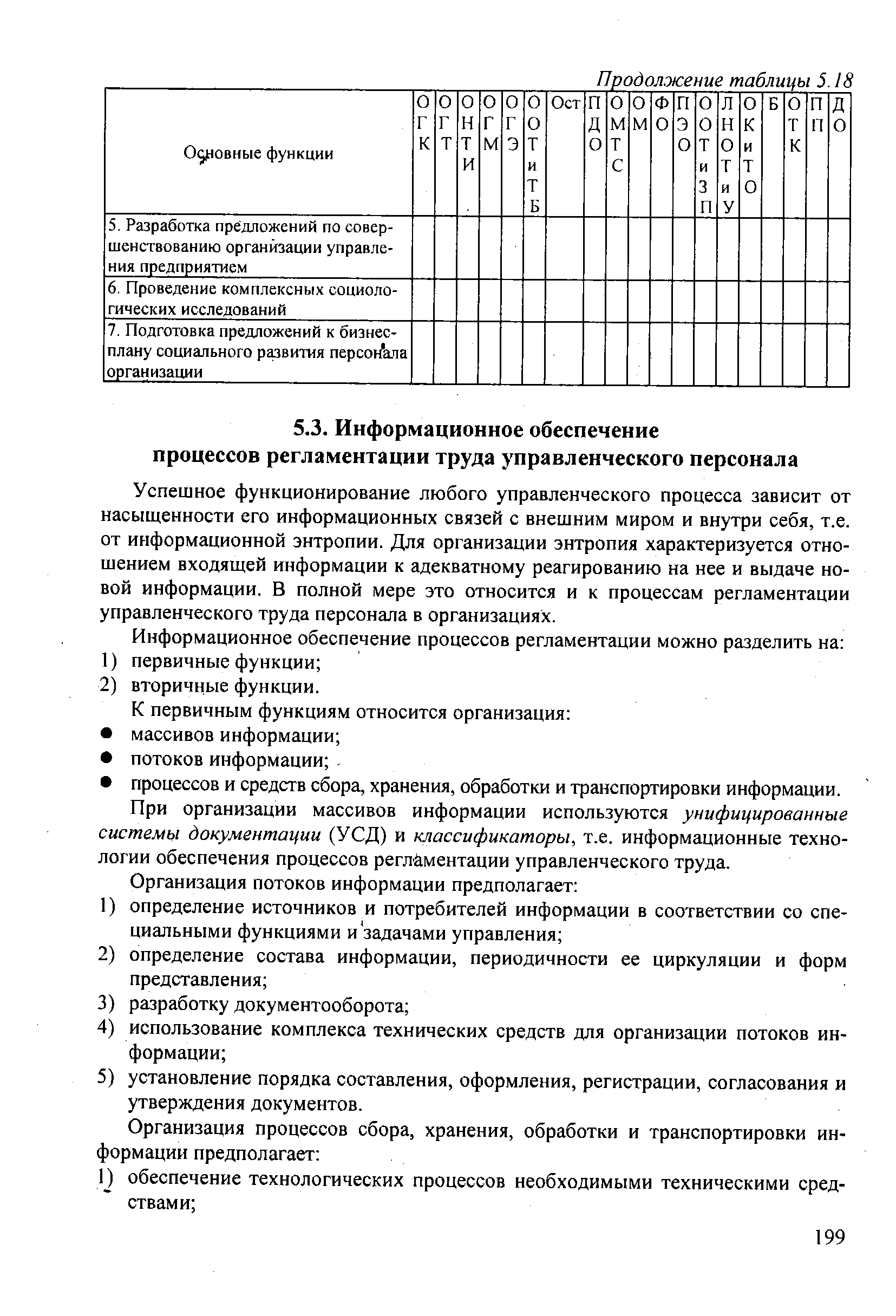 Успешное функционирование любого управленческого процесса зависит от насыщенности его информационных связей с внешним миром и внутри себя, т.е. от информационной энтропии. Для организации энтропия характеризуется отношением входящей информации к адекватному реагированию на нее и выдаче новой информации. В полной мере это относится и к процессам регламентации управленческого труда персонала в организациях.
