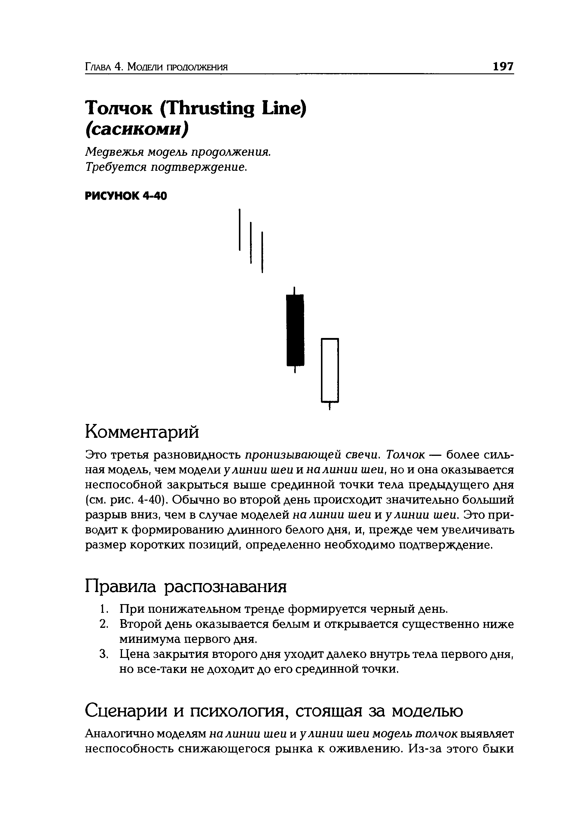 Медвежья модель продолжения. Требуется подтверждение.
