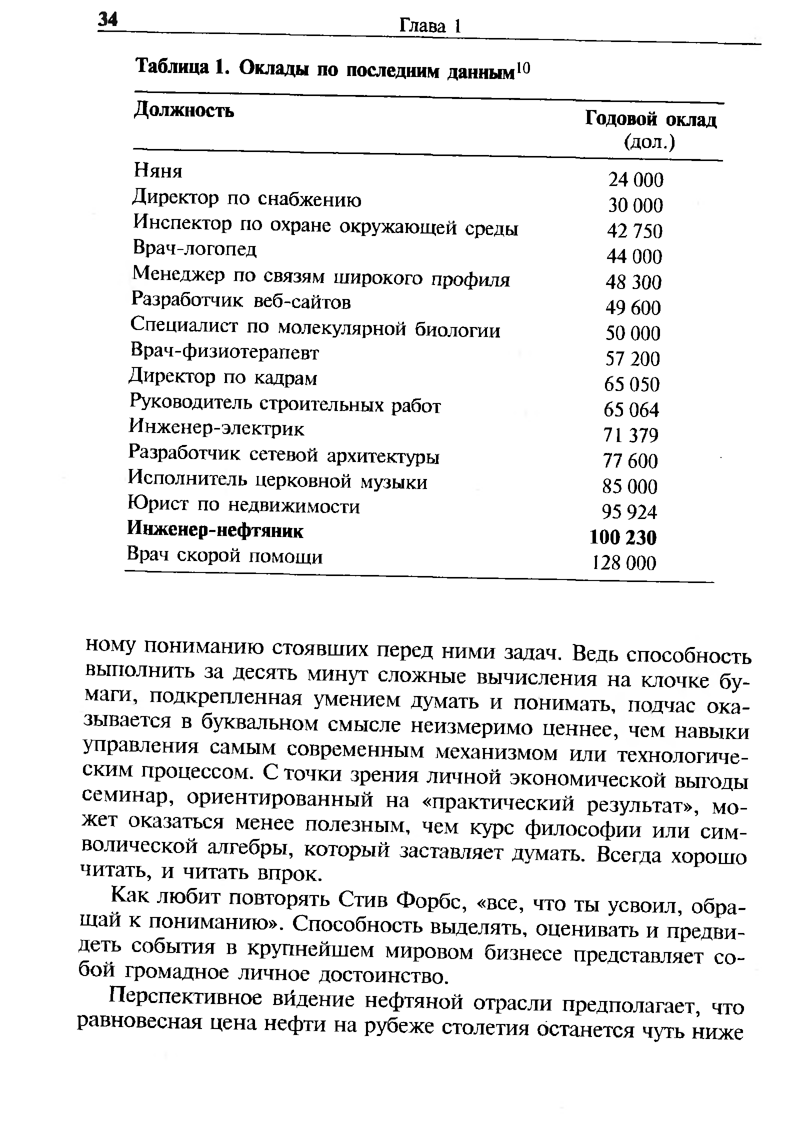 Как любит повторять Стив Форбс, все, что ты усвоил, обращай к пониманию . Способность выделять, оценивать и предвидеть события в крупнейшем мировом бизнесе представляет собой громадное личное достоинство.
