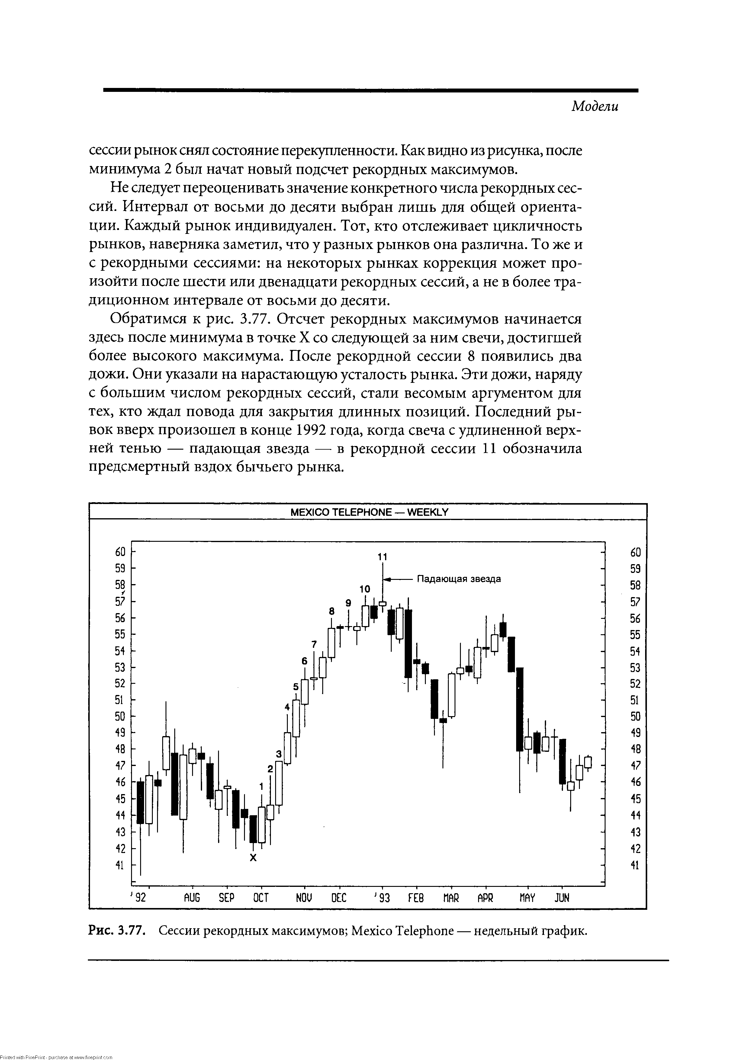 Не следует переоценивать значение конкретного числа рекордных сессий. Интервал от восьми до десяти выбран лишь для общей ориентации. Каждый рынок индивидуален. Тот, кто отслеживает цикличность рынков, наверняка заметил, что у разных рынков она различна. То же и с рекордными сессиями на некоторых рынках коррекция может произойти после шести или двенадцати рекордных сессий, а не в более традиционном интервале от восьми до десяти.

