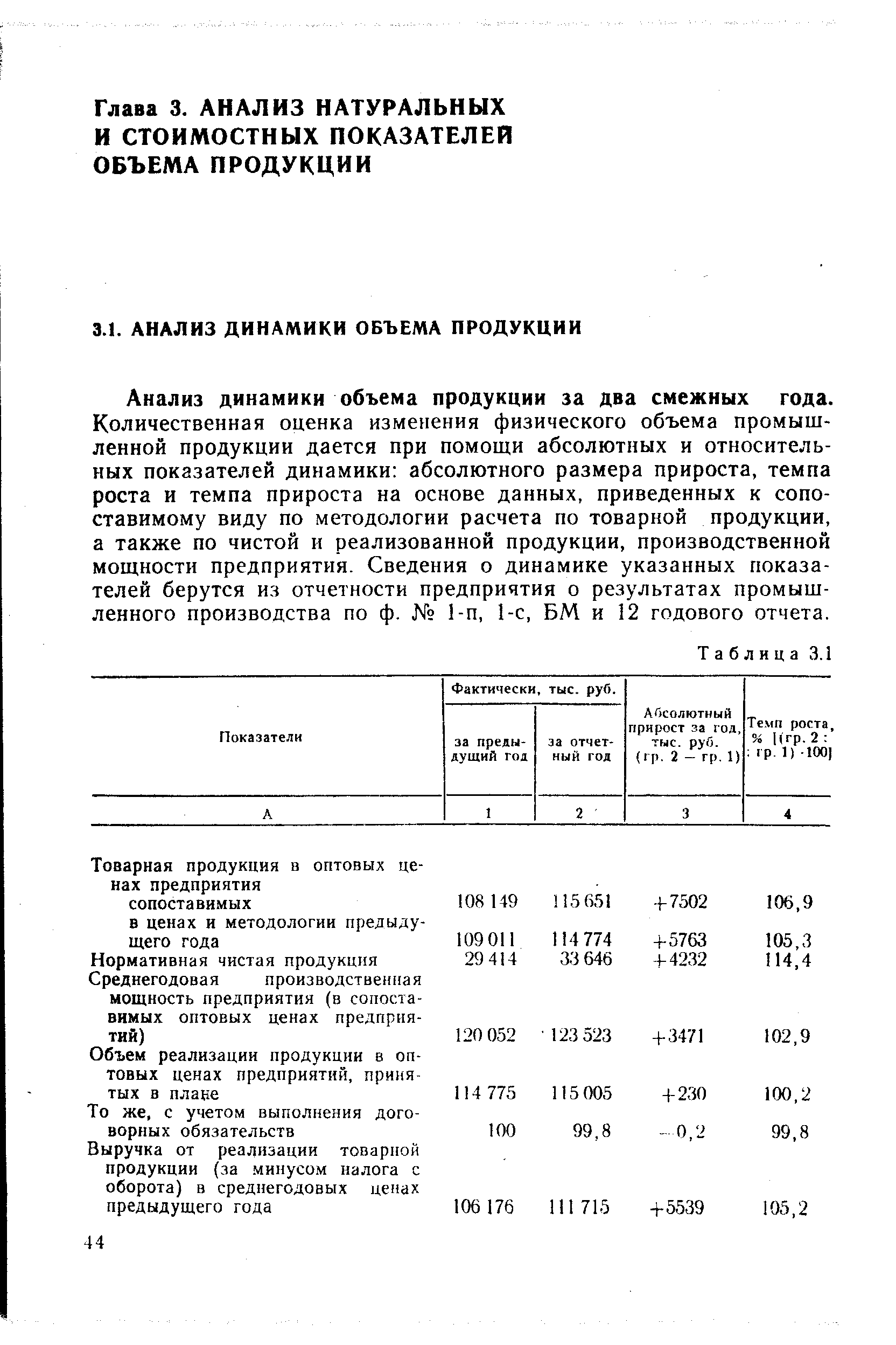 Анализ динамики объема продукции за два смежных года.
