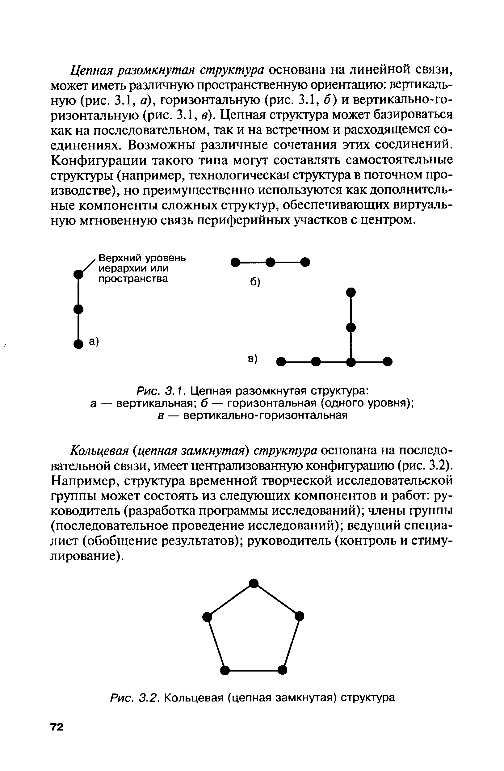 Цепная разомкнутая структура основана на линейной связи, может иметь различную пространственную ориентацию вертикальную (рис. 3.1, а), горизонтальную (рис. 3.1, б) и вертикально-горизонтальную (рис. 3.1, в). Цепная структура может базироваться как на последовательном, так и на встречном и расходящемся соединениях. Возможны различные сочетания этих соединений. Конфигурации такого типа могут составлять самостоятельные структуры (например, технологическая структура в поточном производстве), но преимущественно используются как дополнительные компоненты сложных структур, обеспечивающих виртуальную мгновенную связь периферийных участков с центром.
