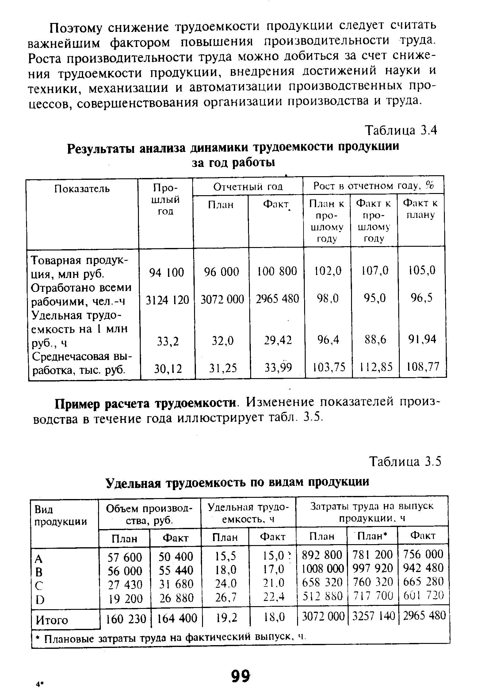 Увеличение трудоемкости продукции