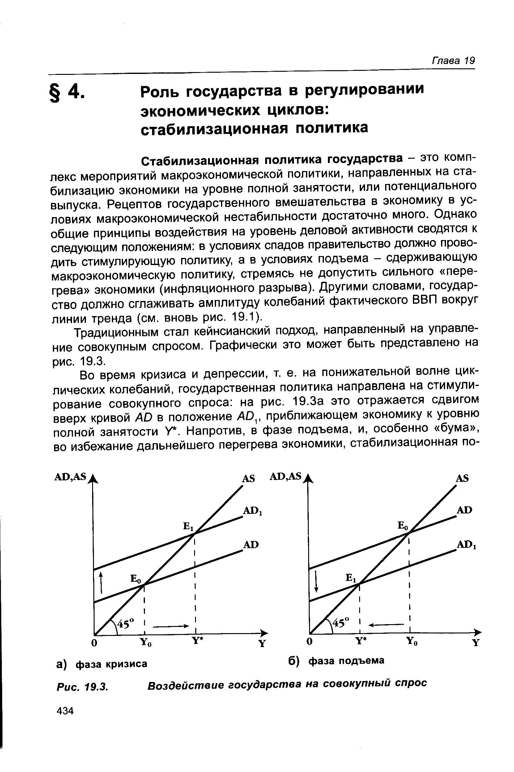 Воздействие государства на экономику