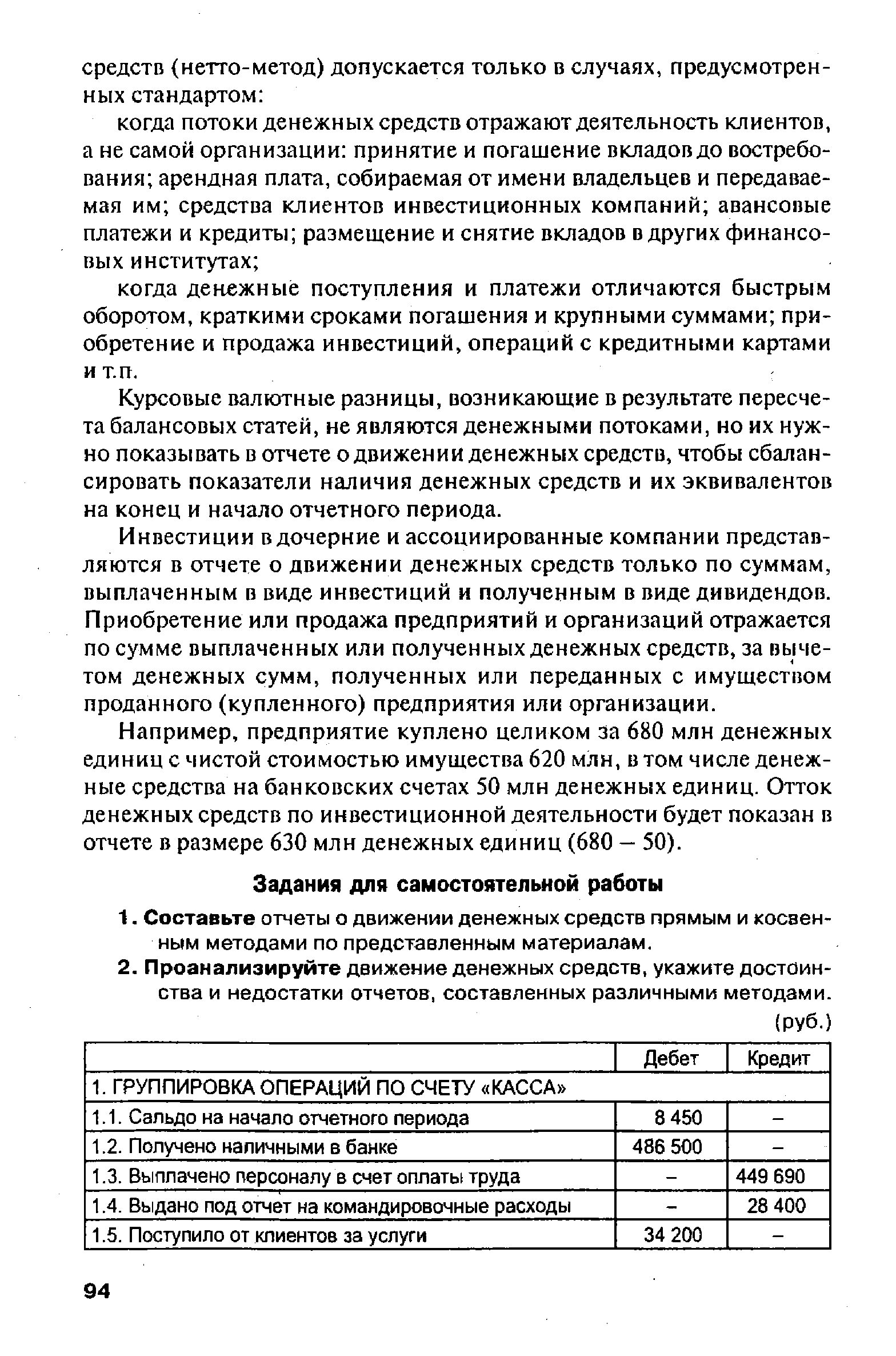 Курсовые валютные разницы, возникающие в результате пересчета балансовых статей, не являются денежными потоками, но их нужно показывать в отчете о движении денежных средств, чтобы сбалансировать показатели наличия денежных средств и их эквивалентов на конец и начало отчетного периода.
