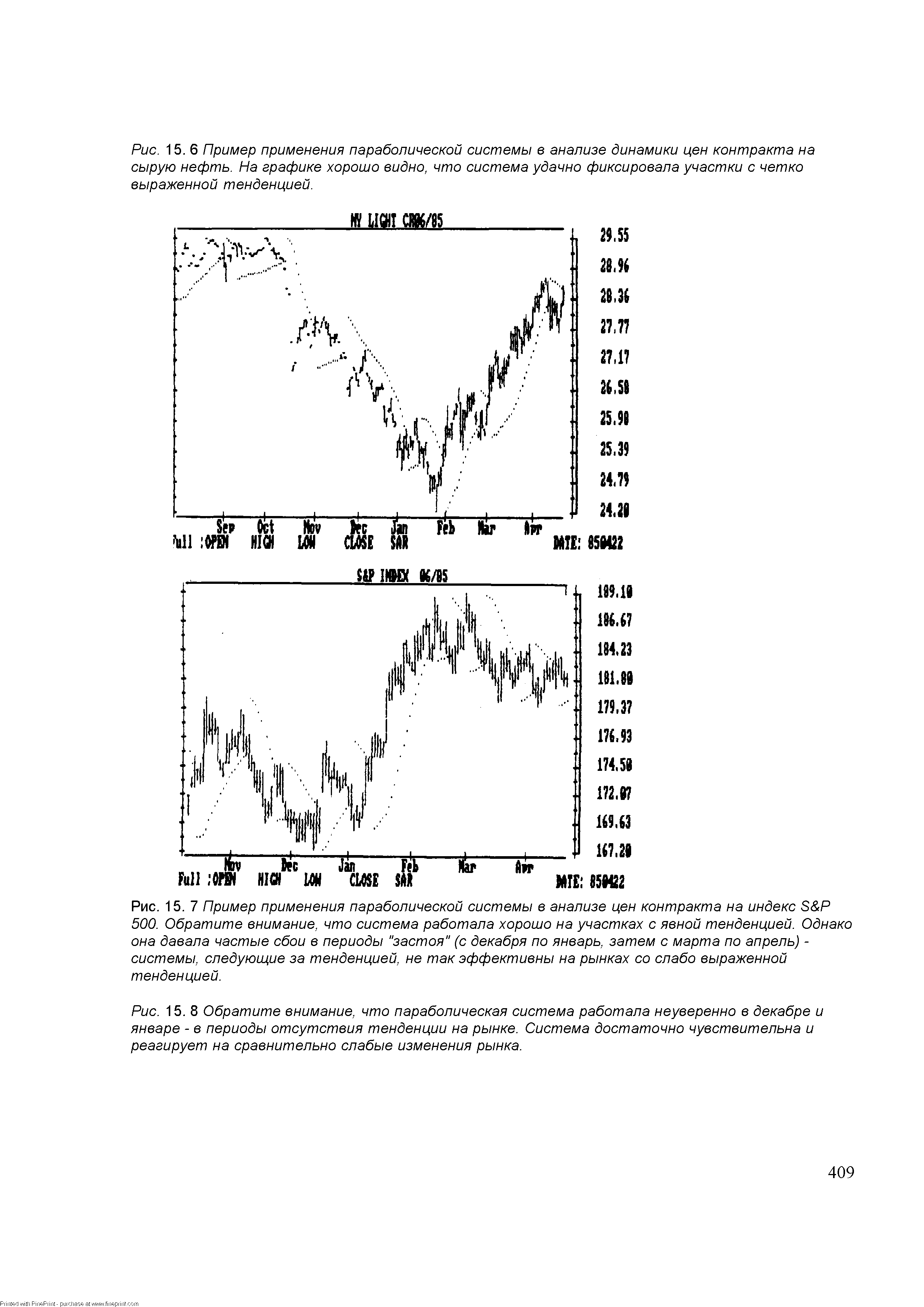 Рис. 15. 6 <a href="/info/199386">Пример применения</a> параболической системы в анализе динамики цен контракта на сырую нефть. На графике хорошо видно, что система удачно фиксировала участки с четко выраженной тенденцией.
