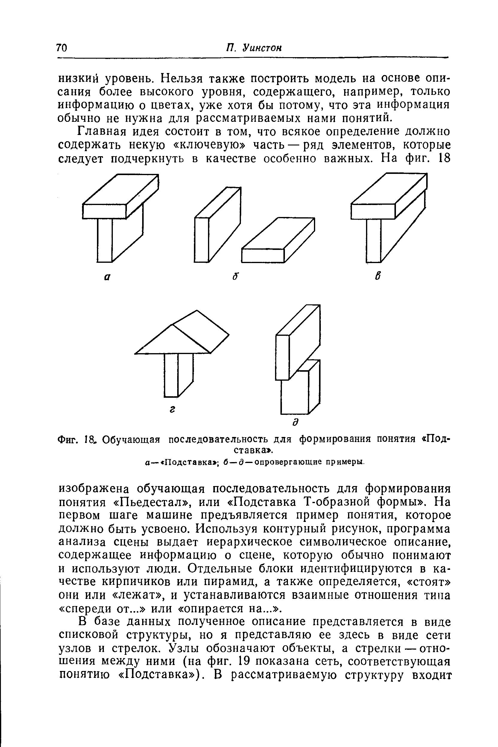 Фиг. 18. Обучающая последовательность для формирования понятия Подставка . а— Подставкаэ б—д—опровергающие примеры,
