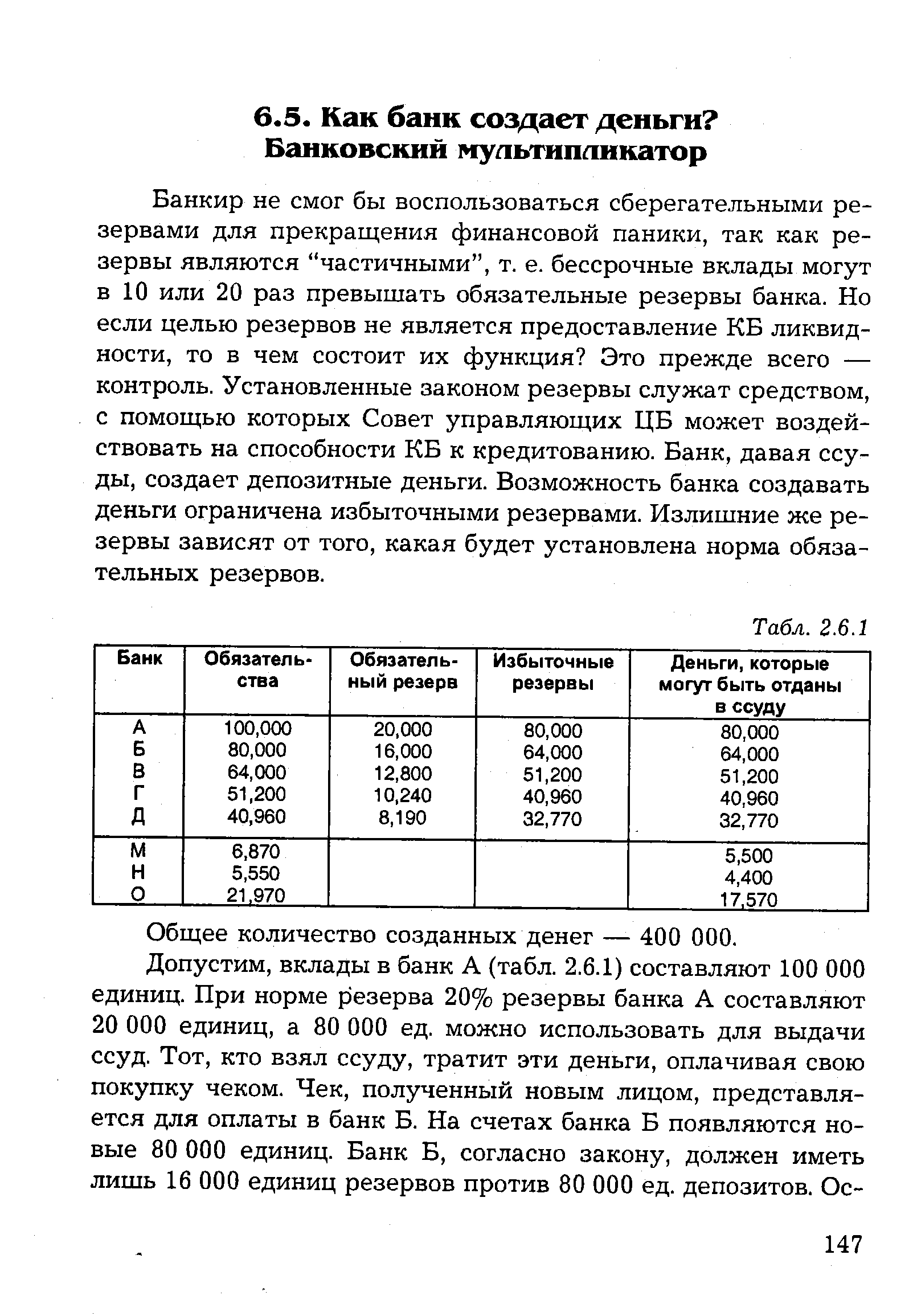 Банкир не смог бы воспользоваться сберегательными резервами для прекращения финансовой паники, так как резервы являются частичными , т. е. бессрочные вклады могут в 10 или 20 раз превышать обязательные резервы банка. Но если целью резервов не является предоставление КБ ликвидности, то в чем состоит их функция Это прежде всего — контроль. Установленные законом резервы служат средством, с помощью которых Совет управляющих ЦБ может воздействовать на способности КБ к кредитованию. Банк, давая ссуды, создает депозитные деньги. Возможность банка создавать деньги ограничена избыточными резервами. Излишние же резервы зависят от того, какая будет установлена норма обязательных резервов.
