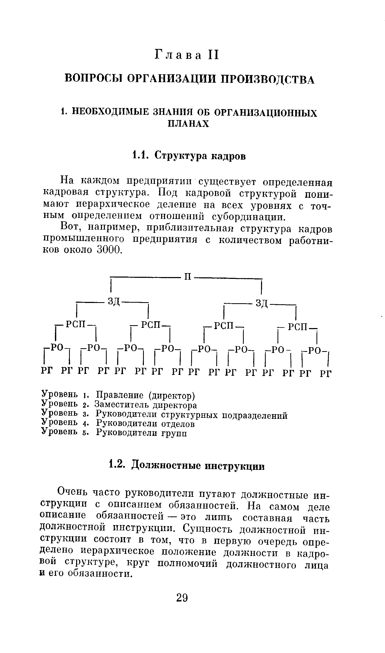 На каждом предприятии существует определенная кадровая структура. Под кадровой структурой понимают иерархическое деление на всех уровнях с точным определением отношений субординации.
