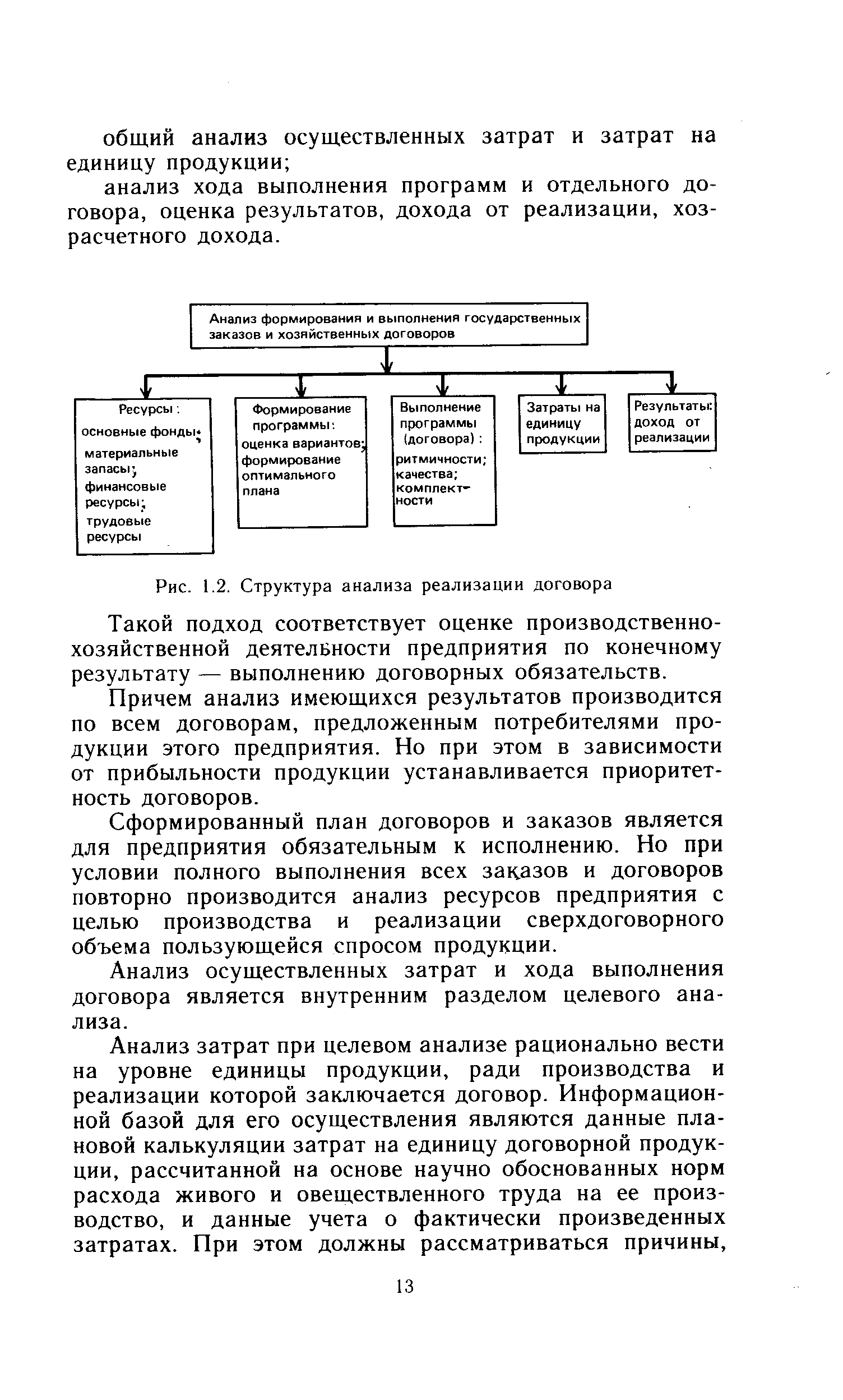 Рис. 1.2. Структура анализа реализации договора