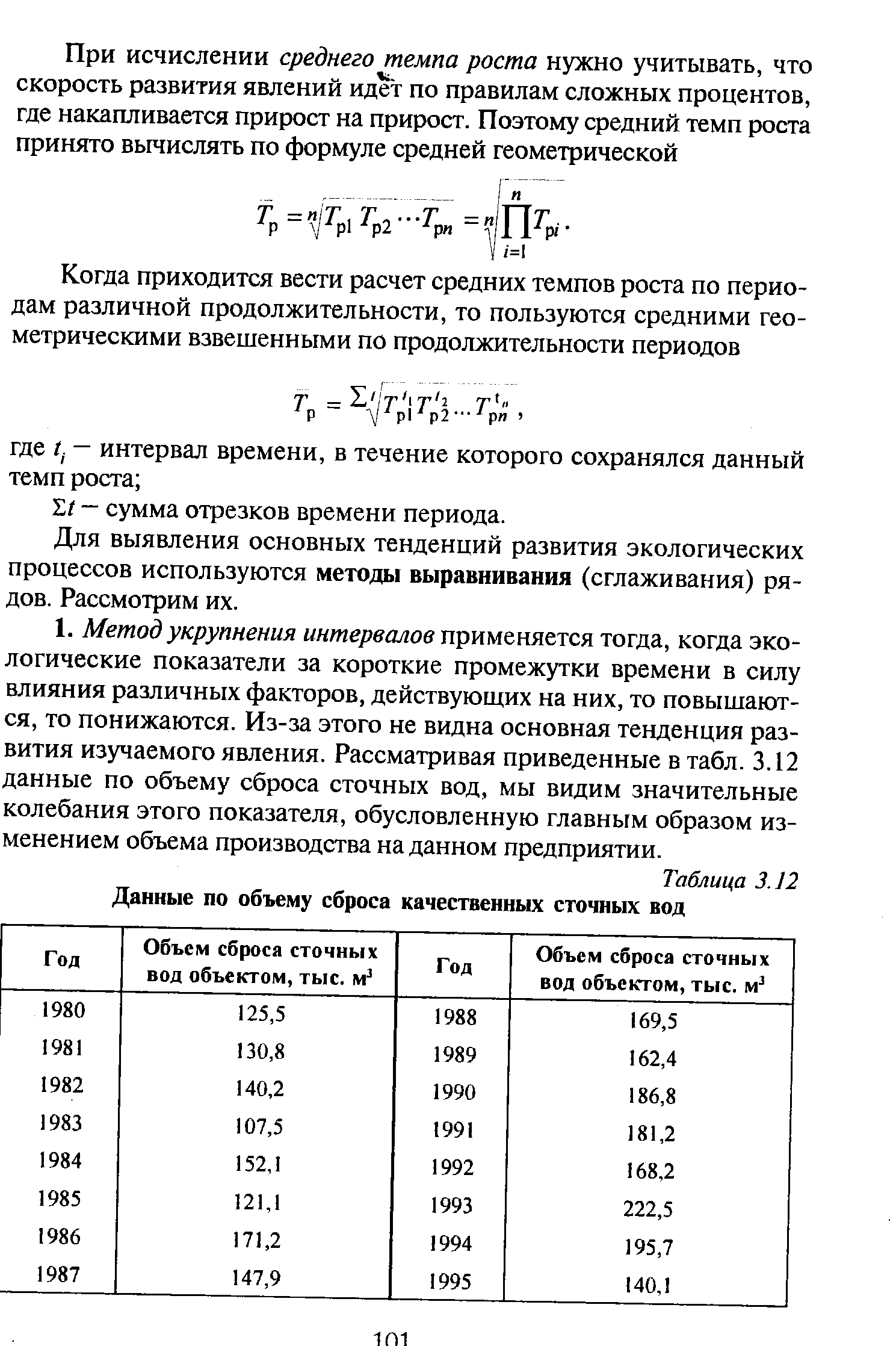 Таблица 3.12 Данные по объему сброса качественных сточных вод
